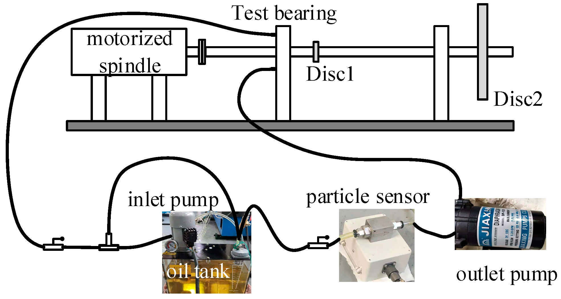 Sensors 23 03402 g003