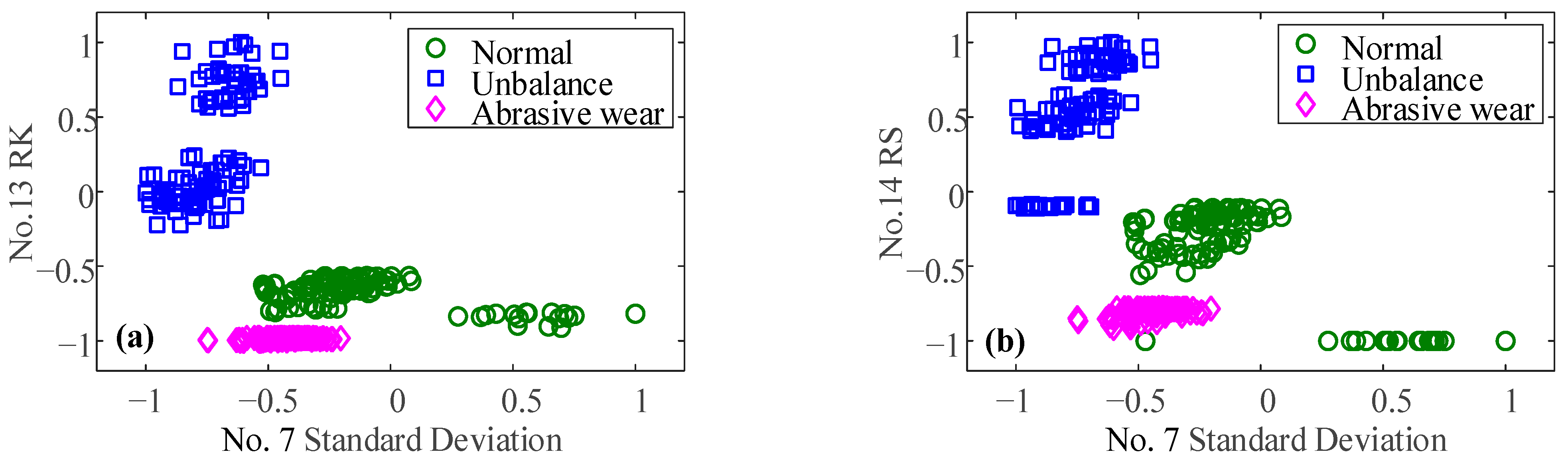 Sensors 23 03402 g016