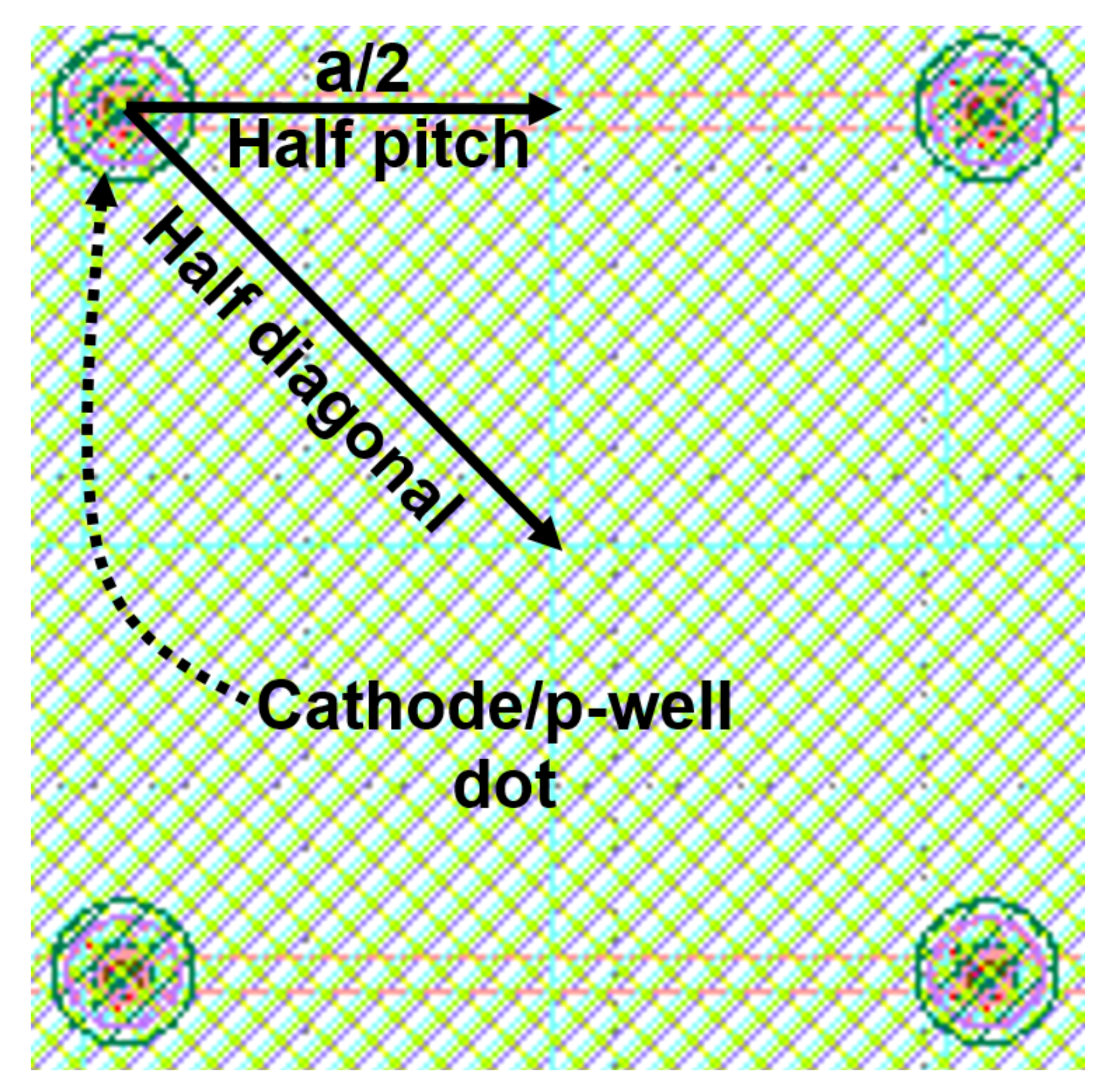 Sensors 23 03403 g005
