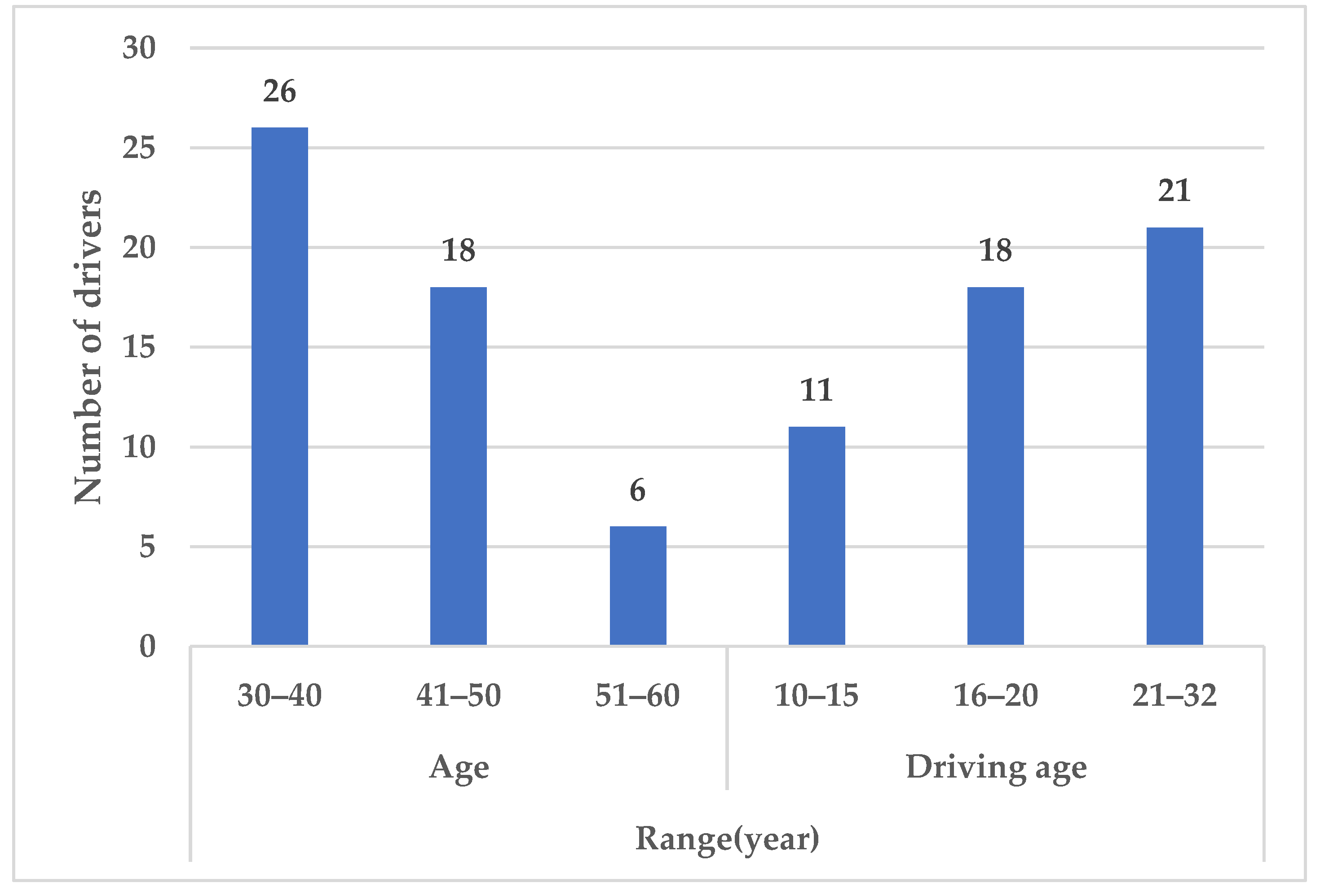 Sensors 23 03404 g001