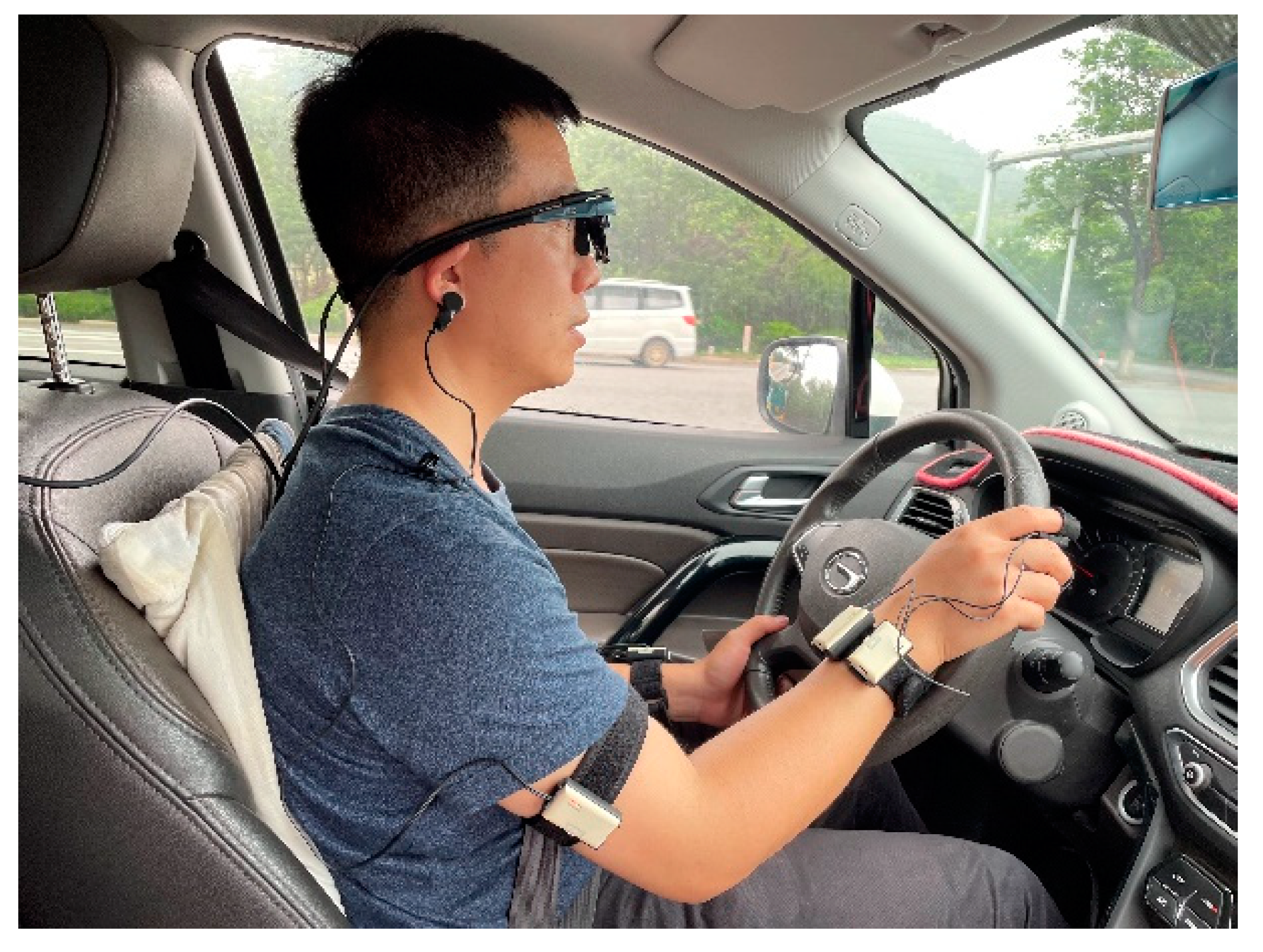 Sensors 23 03404 g003