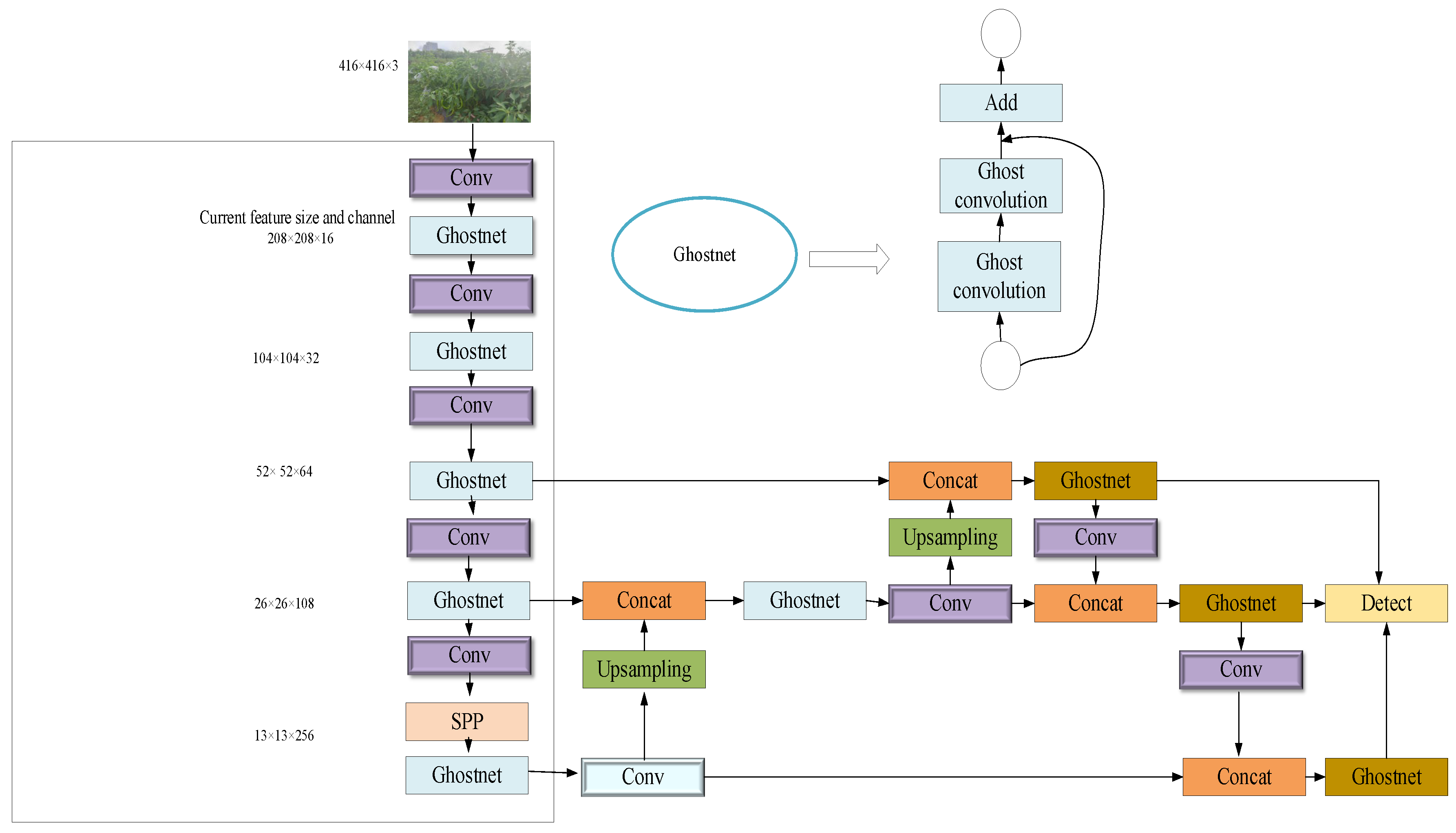 Sensors 23 03408 g001 Sensors 23 03408 g001