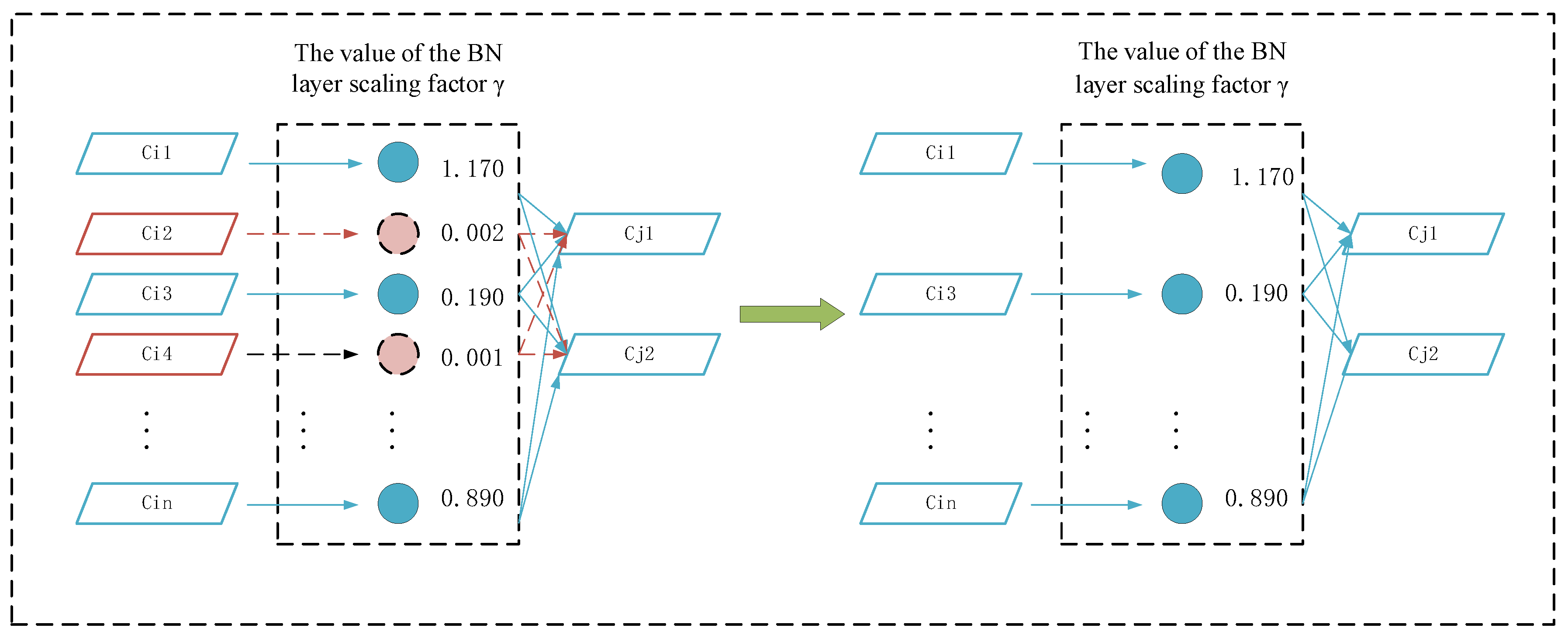 Sensors 23 03408 g005 Sensors 23 03408 g005