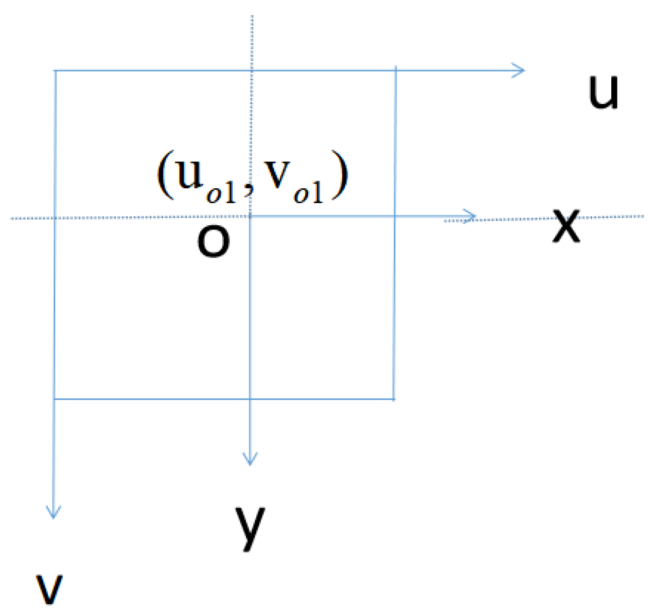 Sensors 23 03408 g006 Sensors 23 03408 g006