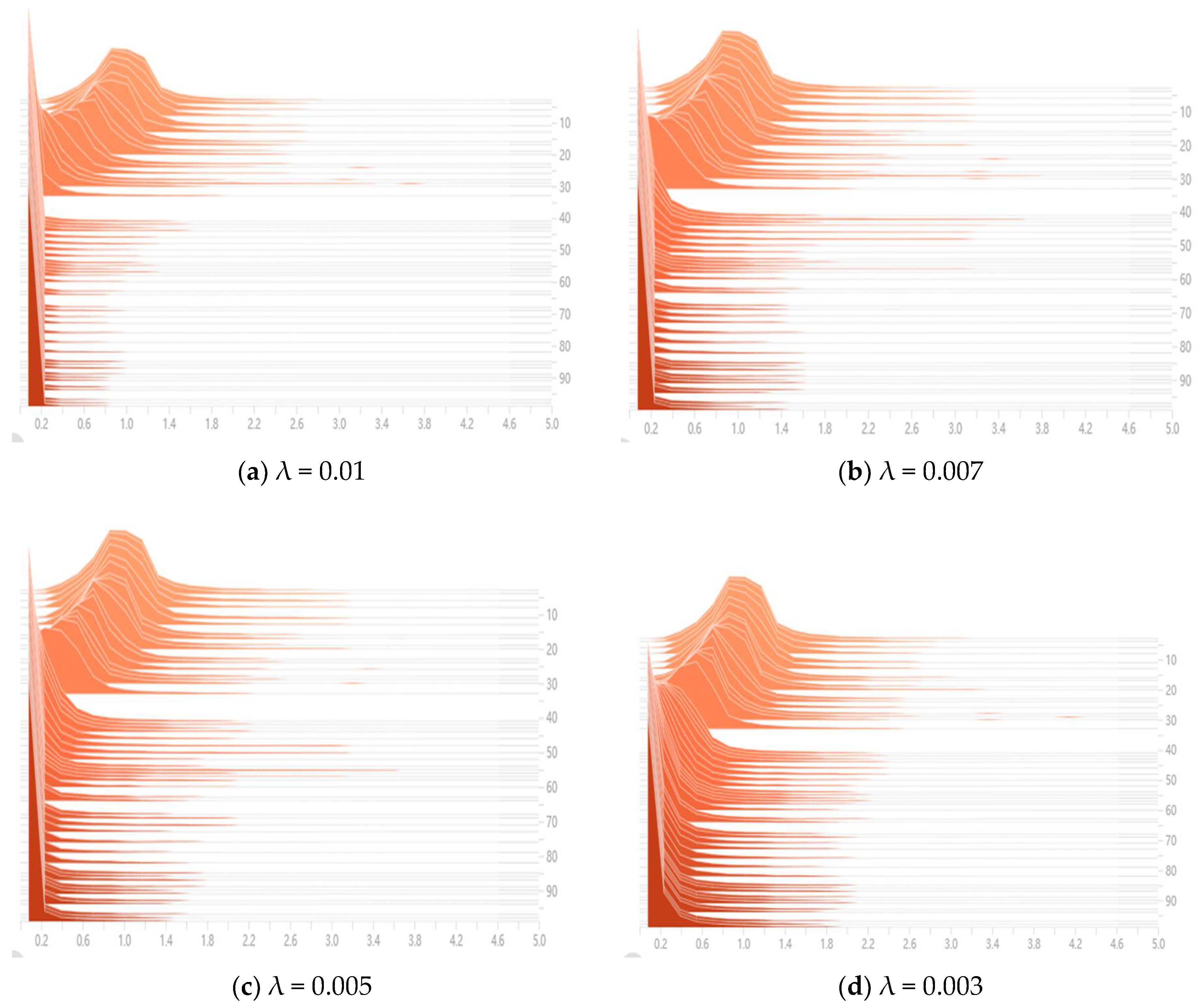Sensors 23 03408 g009 Sensors 23 03408 g009