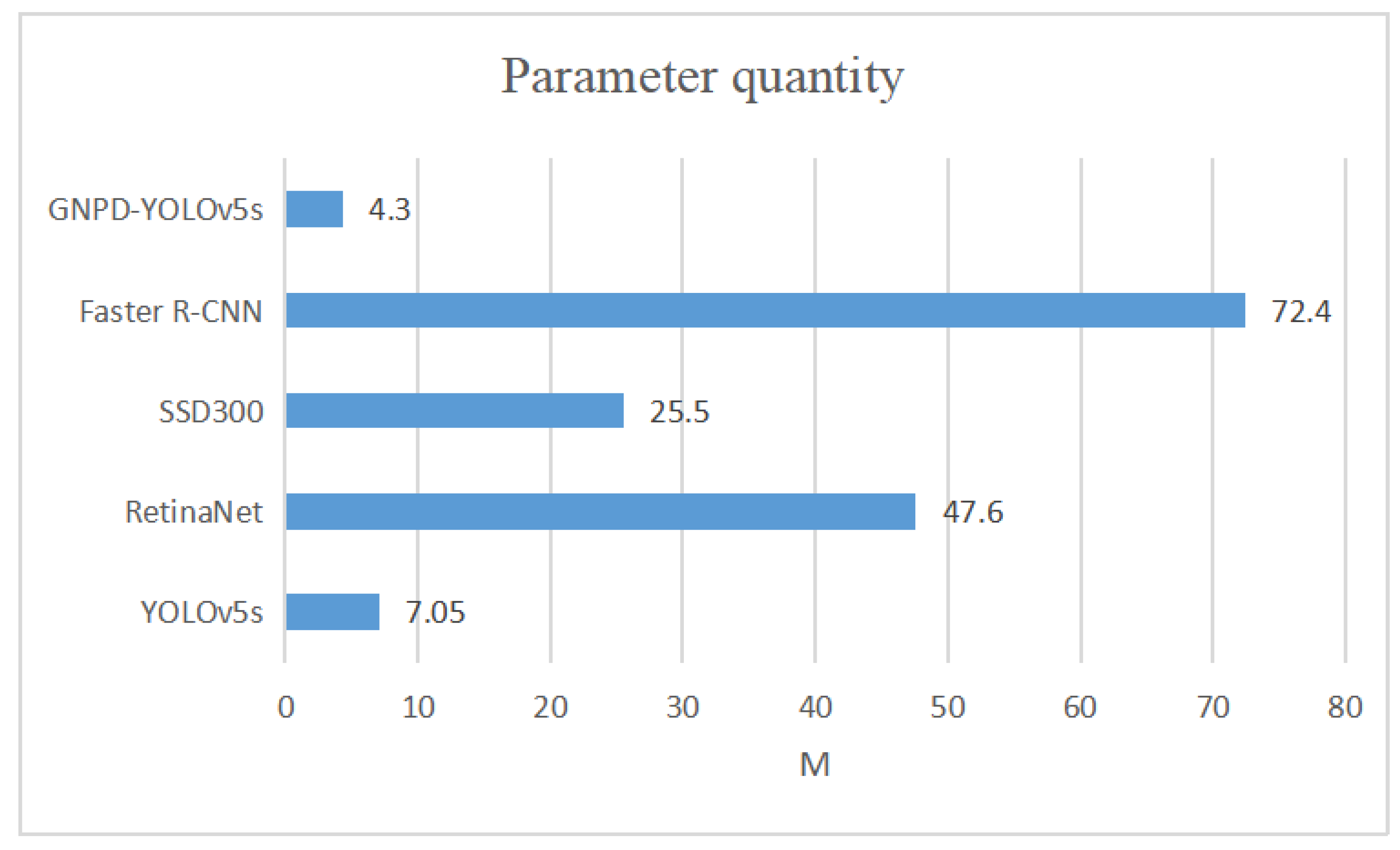 Sensors 23 03408 g010 Sensors 23 03408 g010