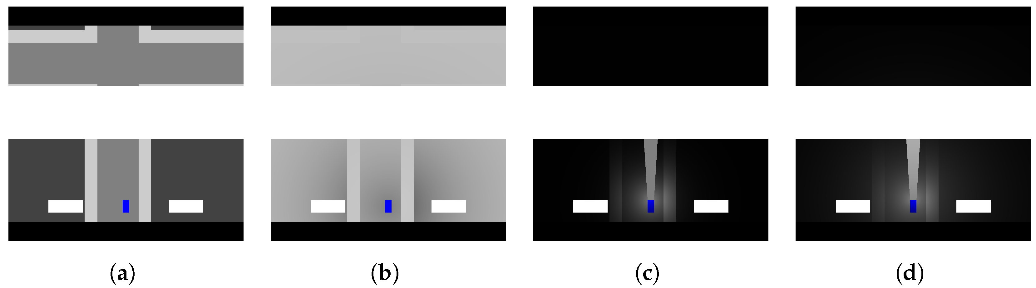 Sensors 23 03409 g004