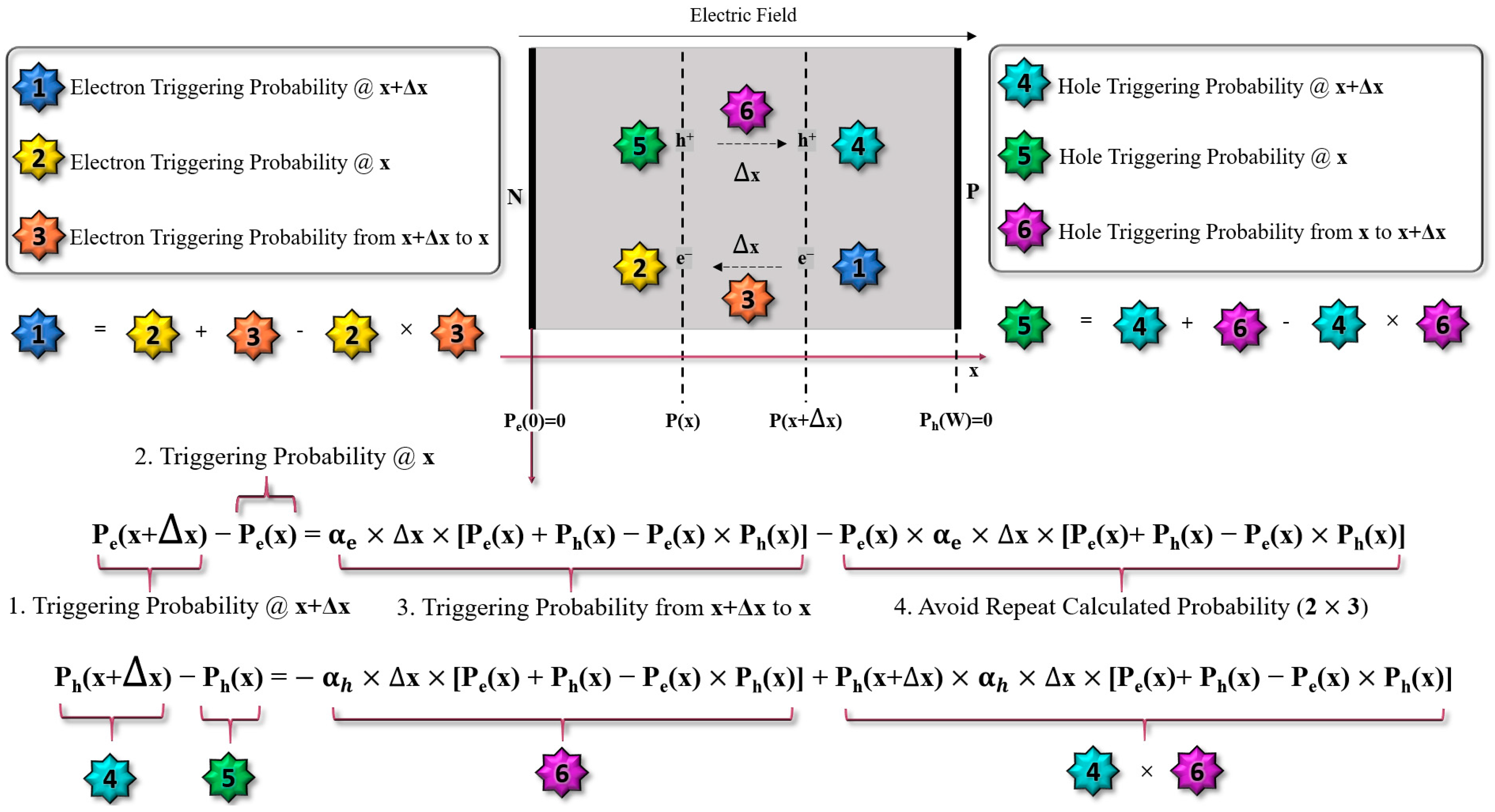 Sensors 23 03412 g004 Sensors 23 03412 g004