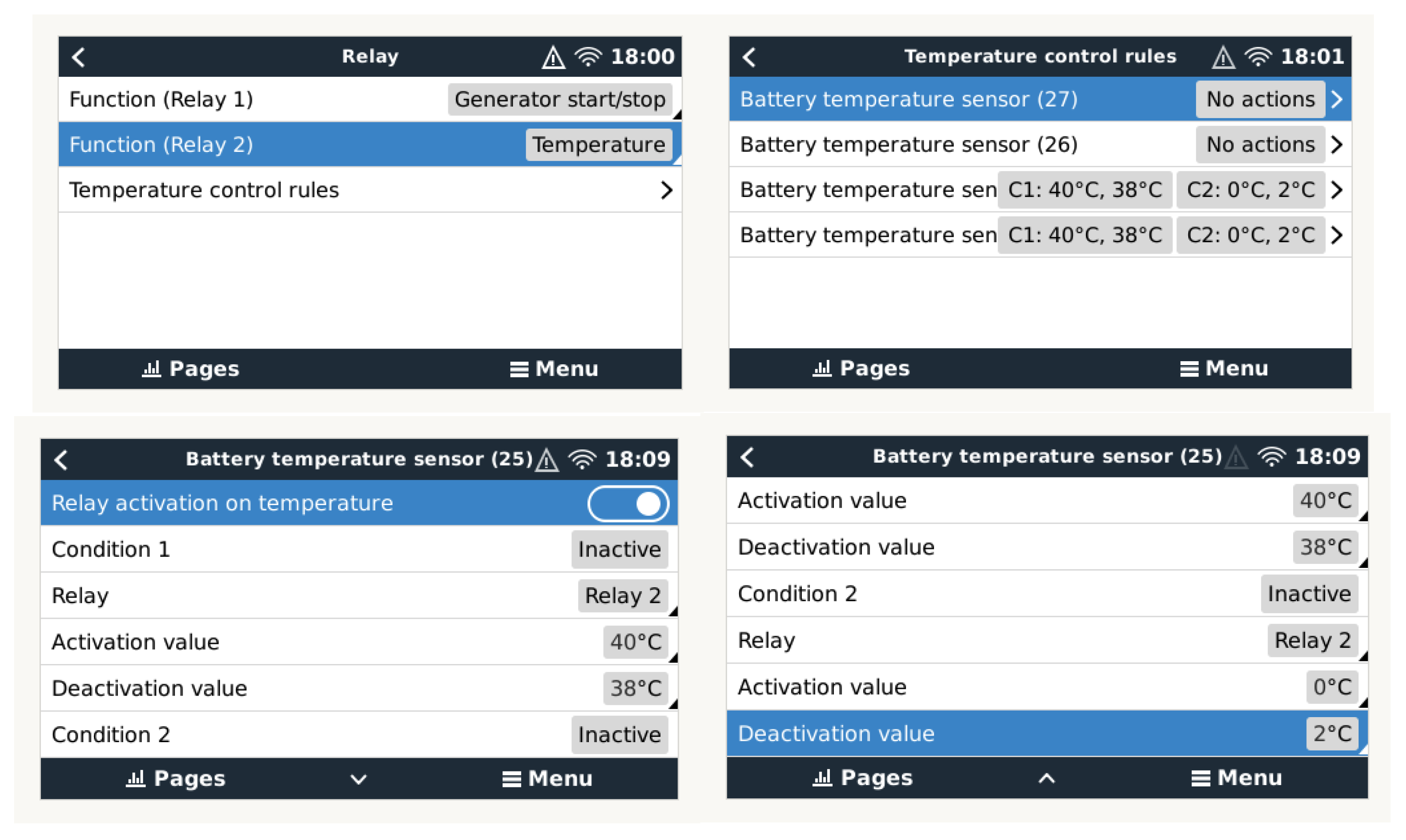 Sensors 23 03417 g020