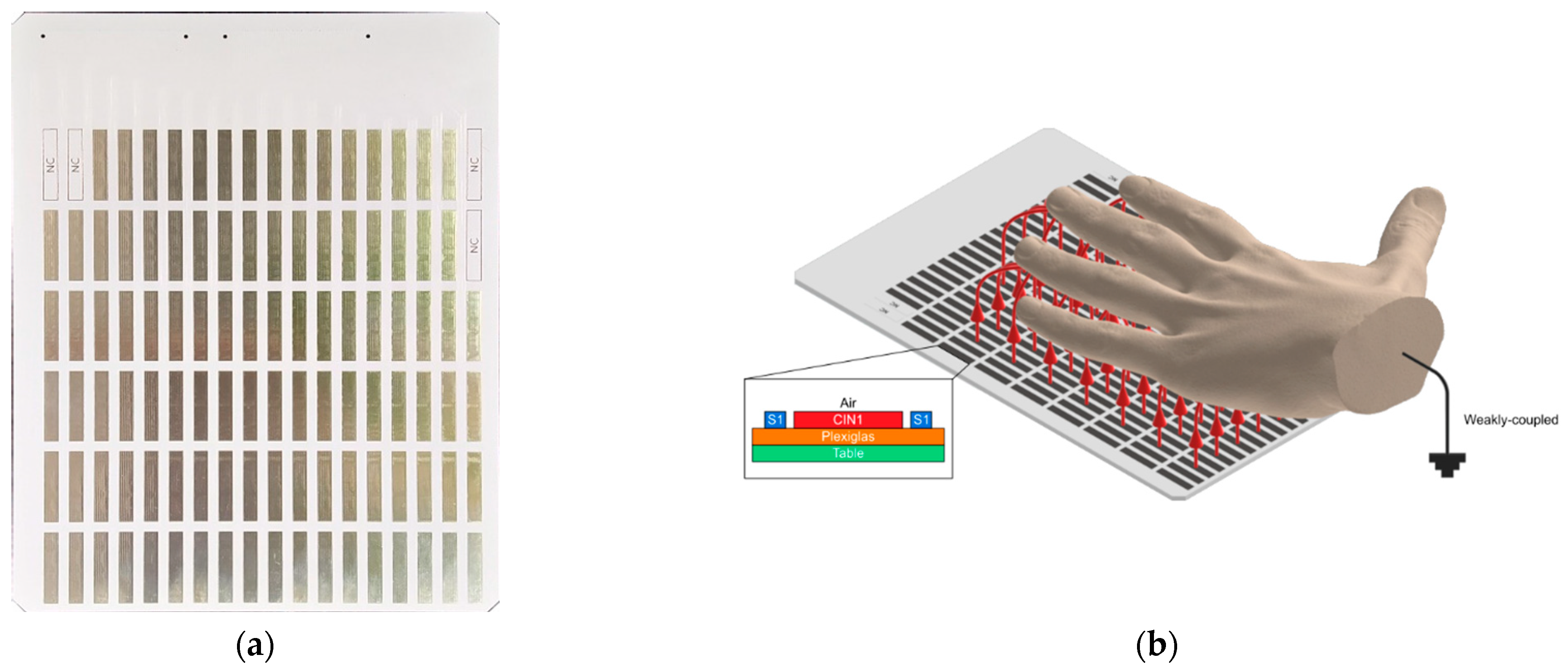 Sensors 23 03419 g002 Sensors 23 03419 g002
