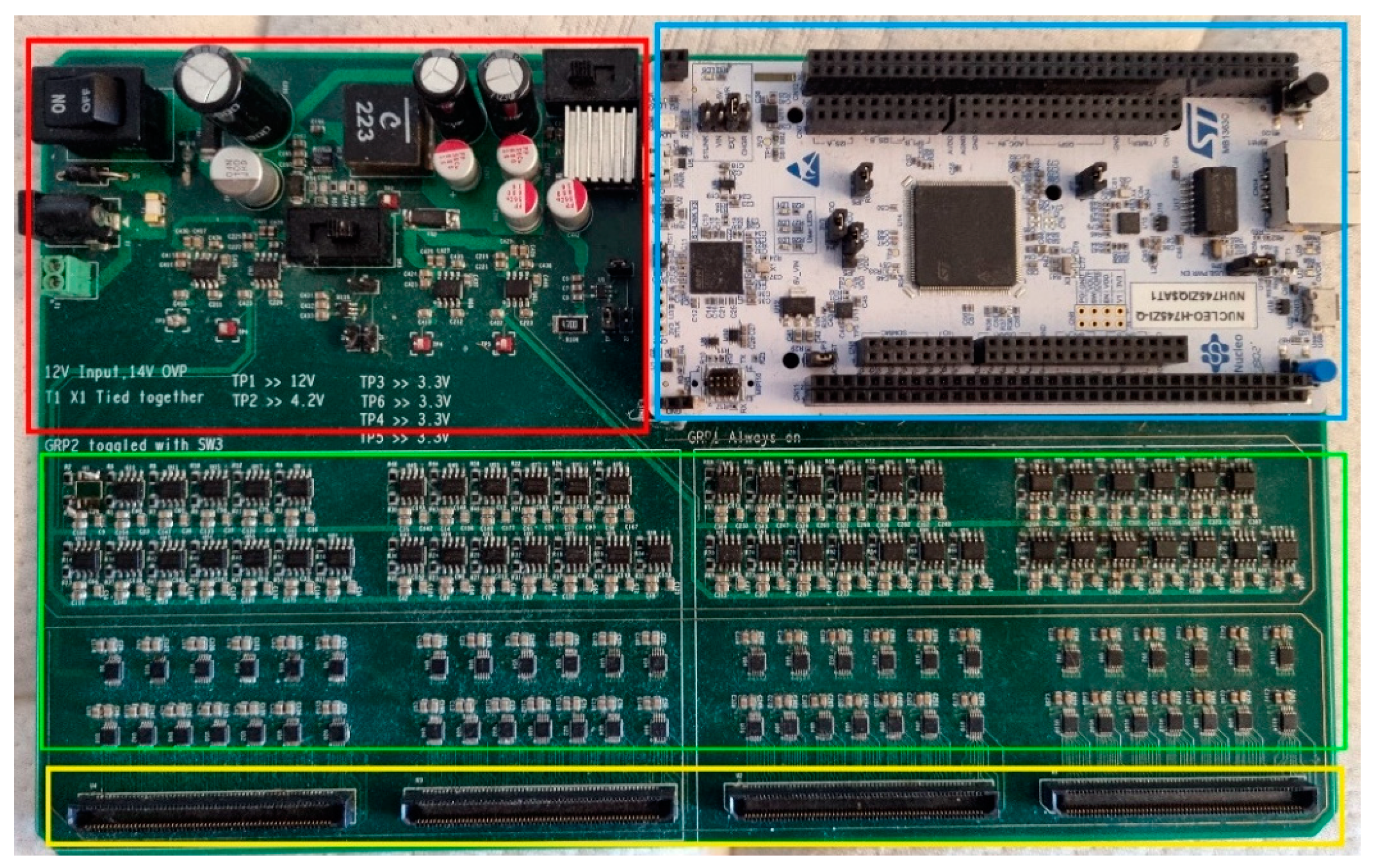 Sensors 23 03419 g003 Sensors 23 03419 g003
