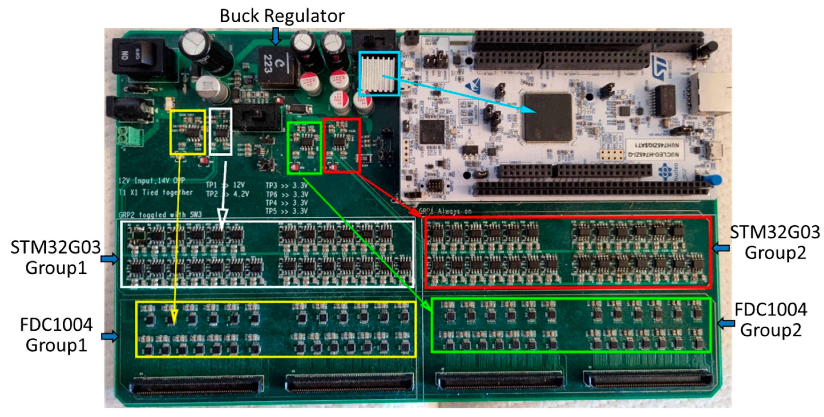 Sensors 23 03419 g004 Sensors 23 03419 g004