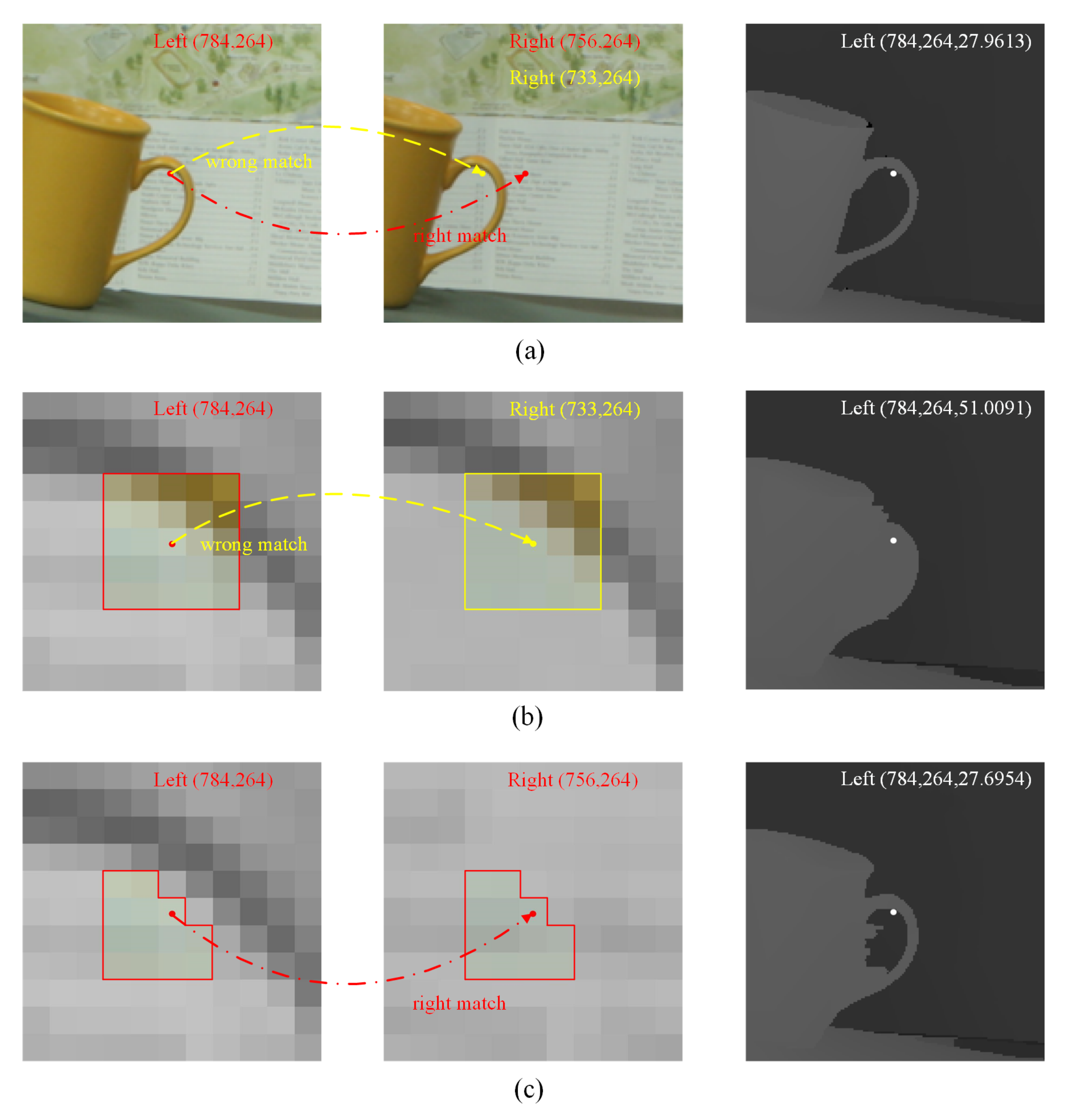 Sensors 23 03427 g003