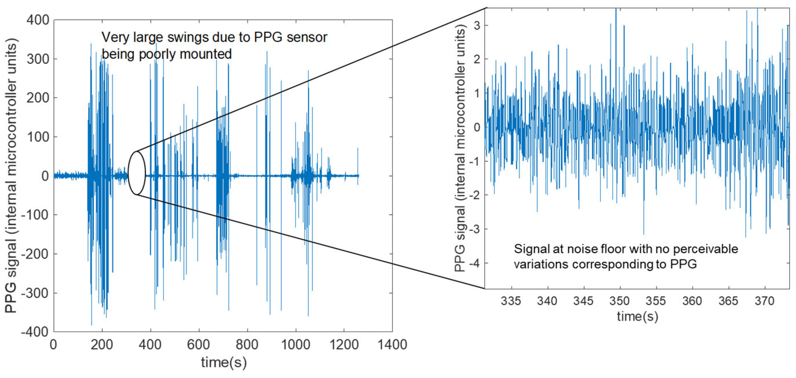 Sensors 23 03429 g002 Sensors 23 03429 g002