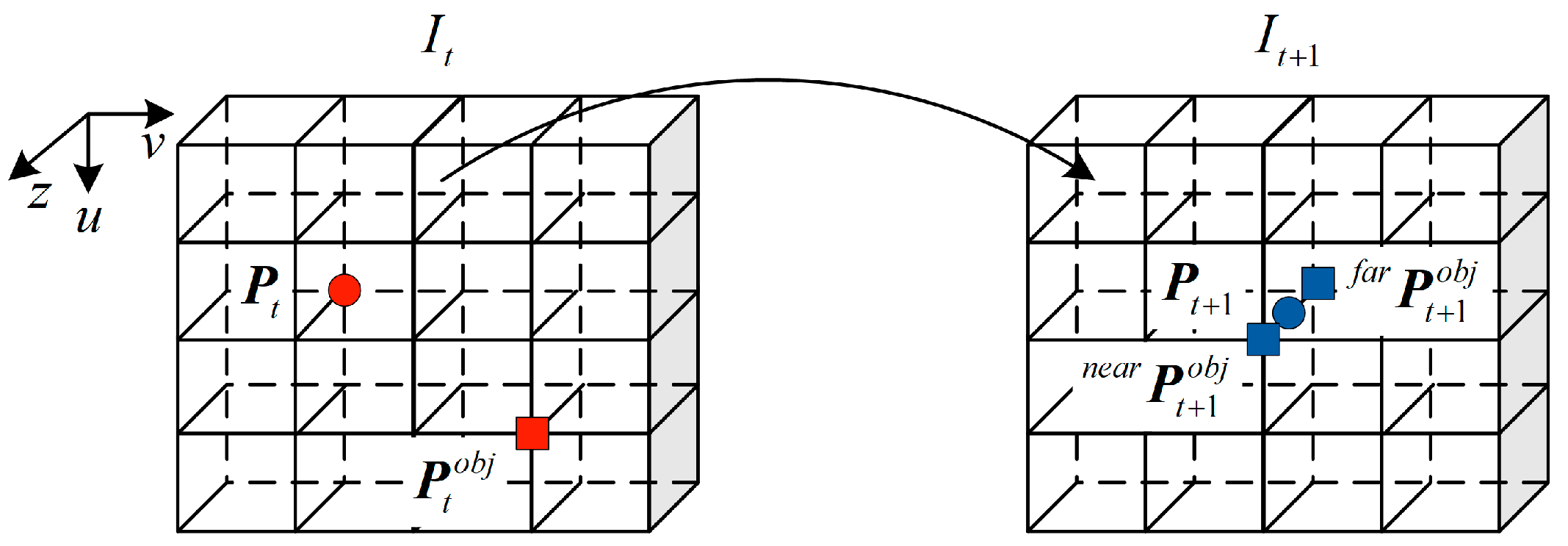 Sensors 23 03430 g004