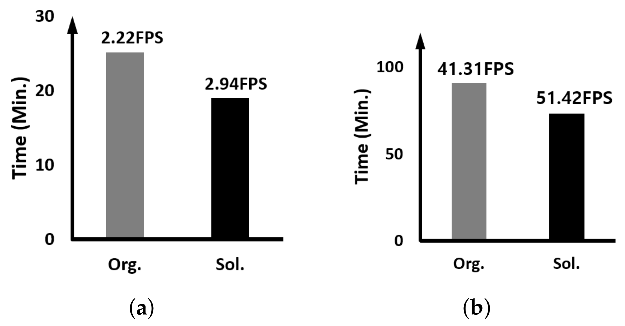 Sensors 23 03432 g008