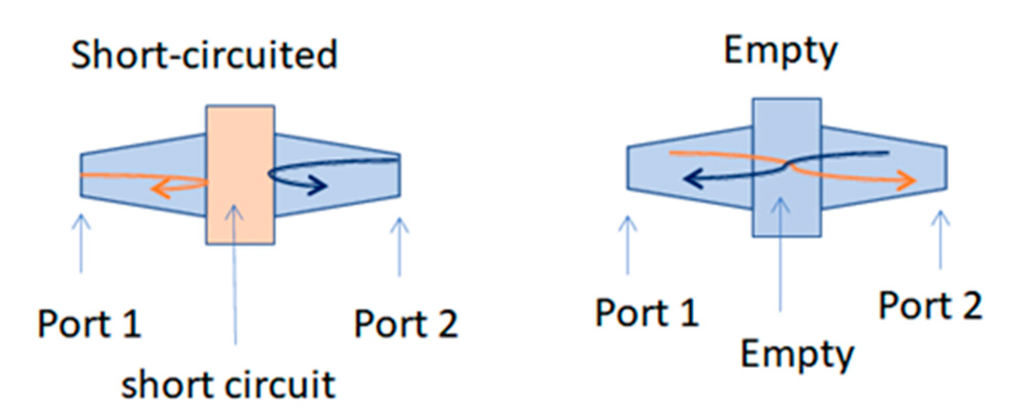 Sensors 23 03434 g002 Sensors 23 03434 g002