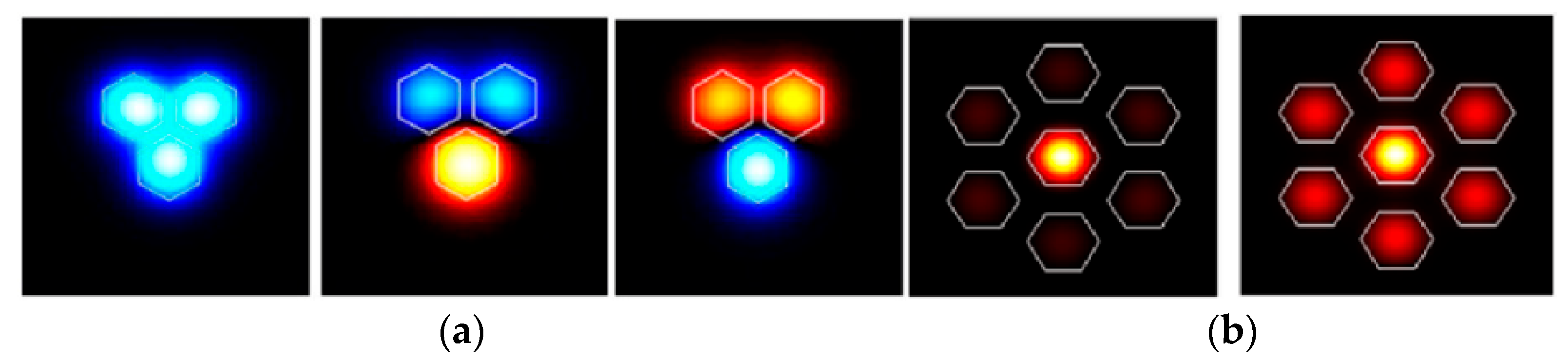 Sensors 23 03436 g019 Sensors 23 03436 g019