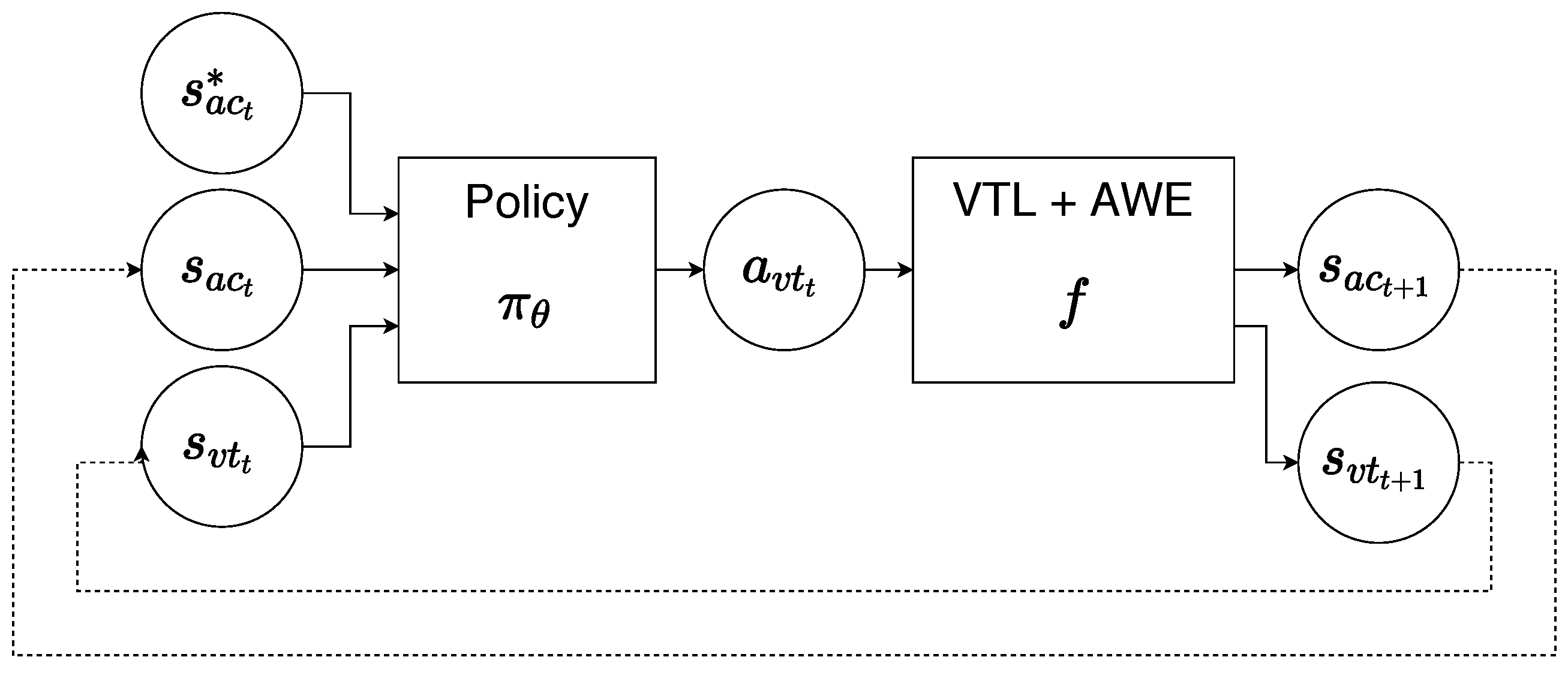 Sensors 23 03437 g004 Sensors 23 03437 g004