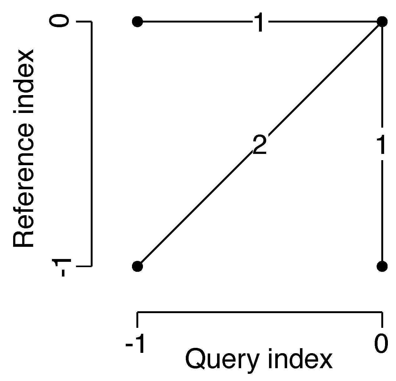 Sensors 23 03437 g007 Sensors 23 03437 g007