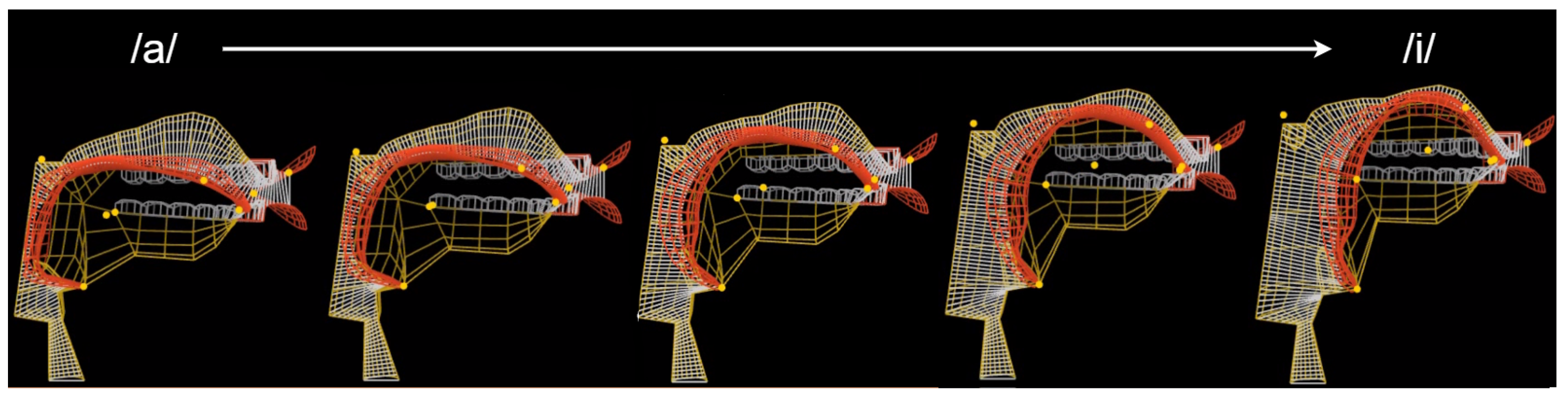 Sensors 23 03437 g008 Sensors 23 03437 g008
