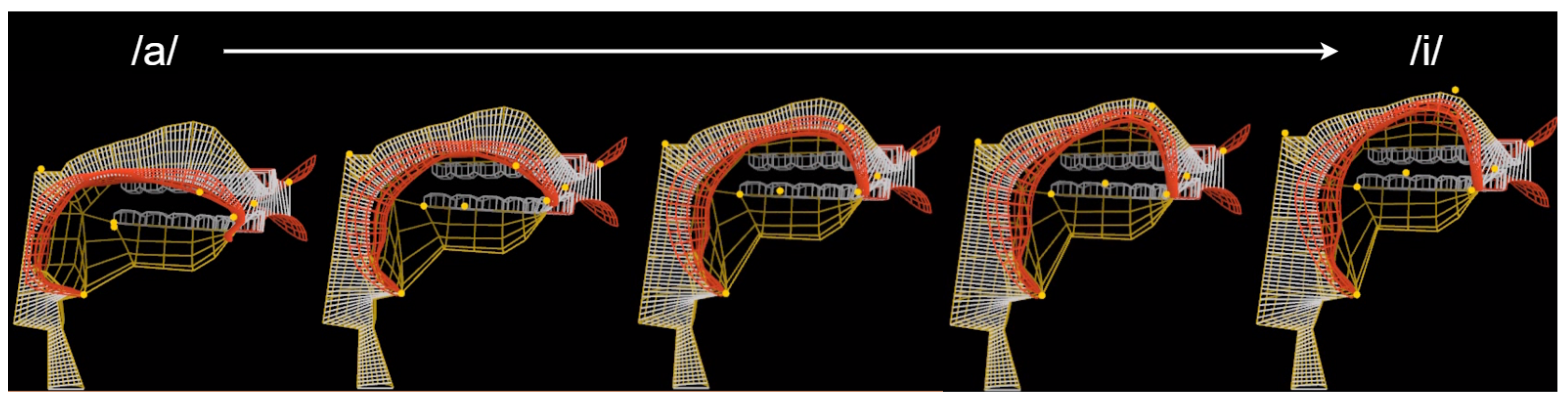 Sensors 23 03437 g009 Sensors 23 03437 g009