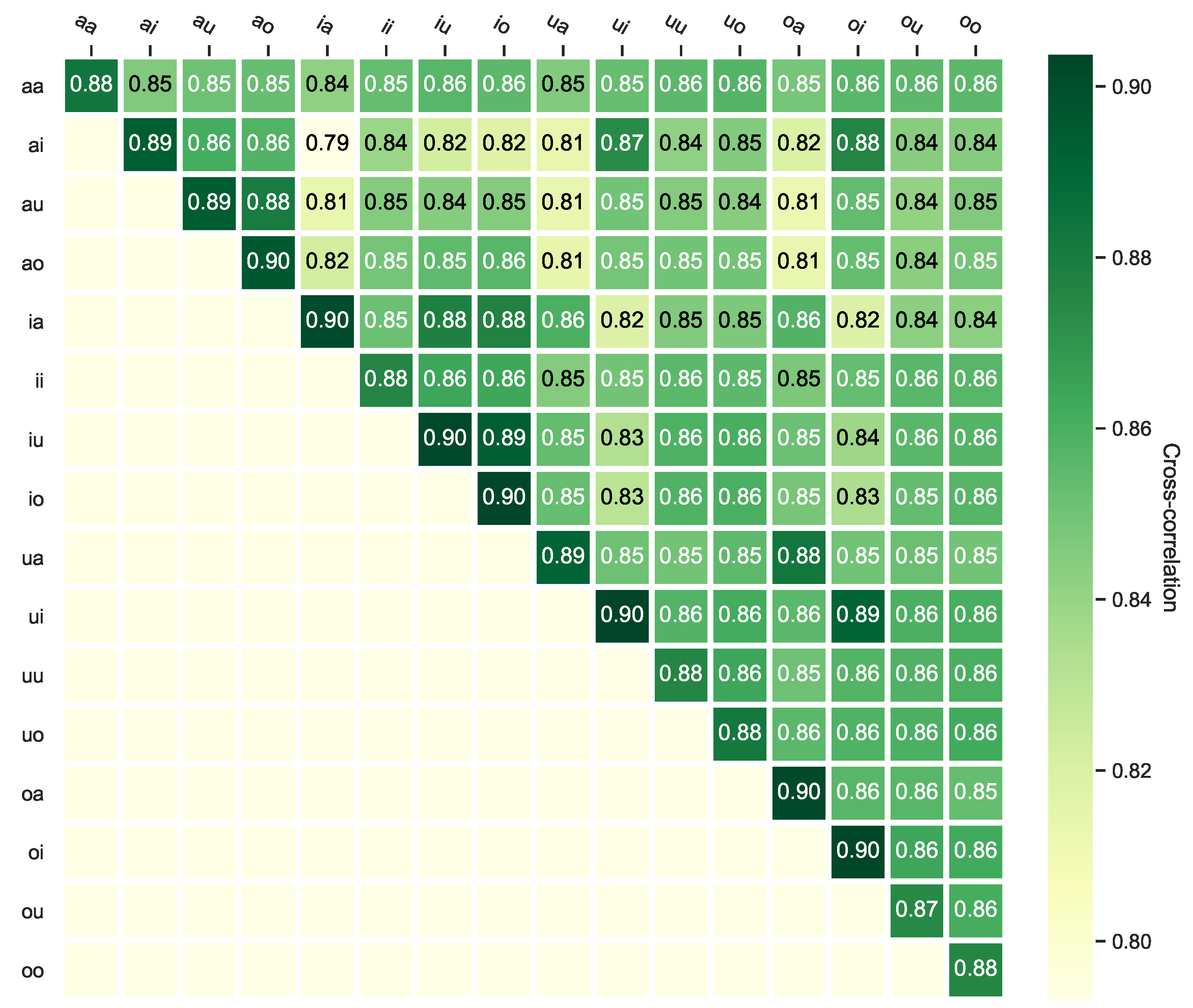 Sensors 23 03437 g0a3 Sensors 23 03437 g0a3