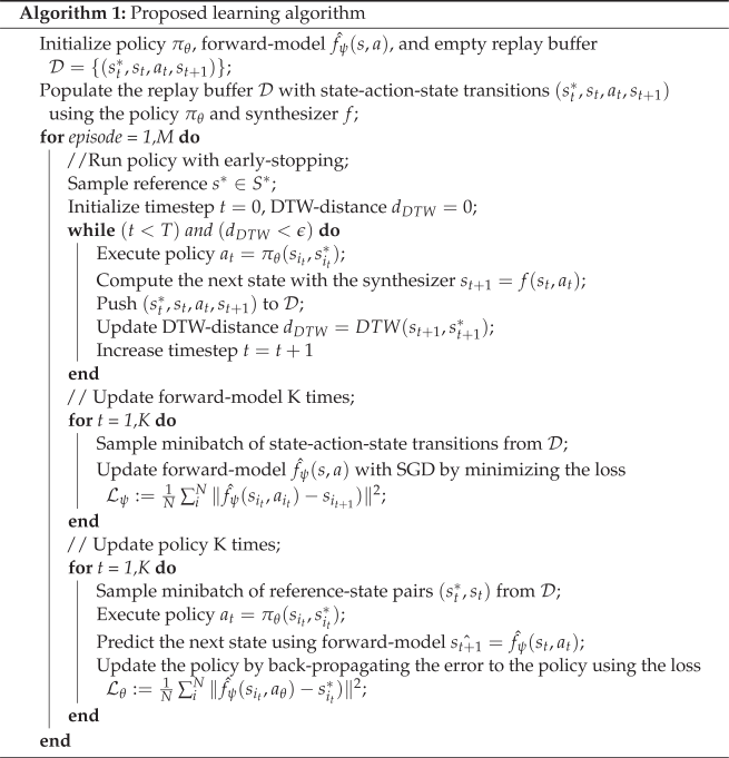Sensors 23 03437 i001 Sensors 23 03437 i001