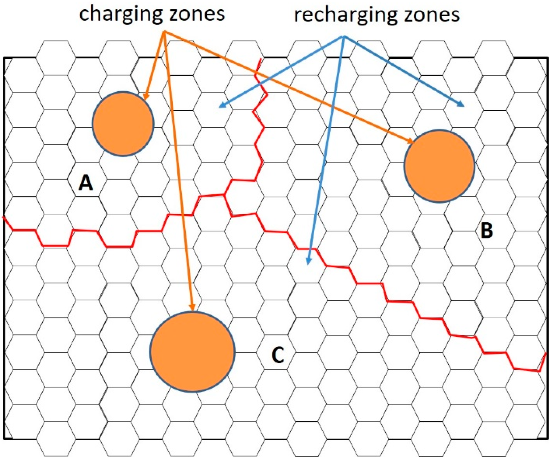 Sensors 23 03438 g001