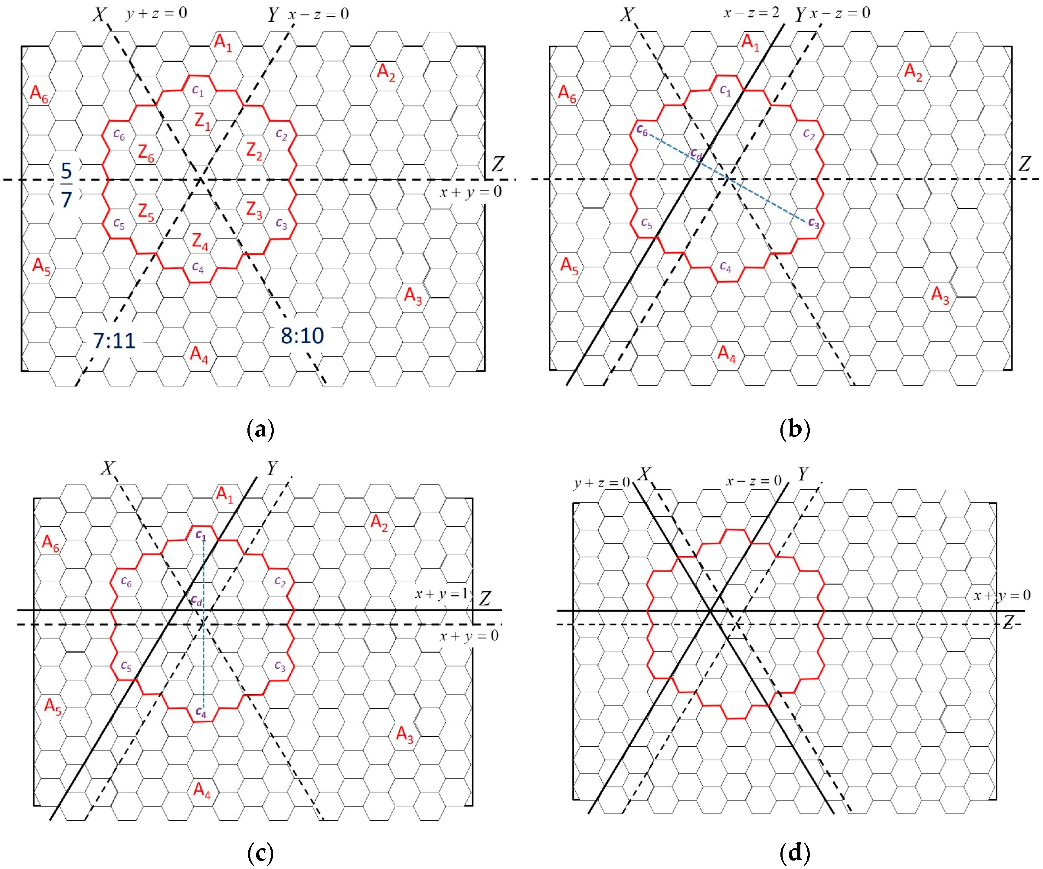 Sensors 23 03438 g002