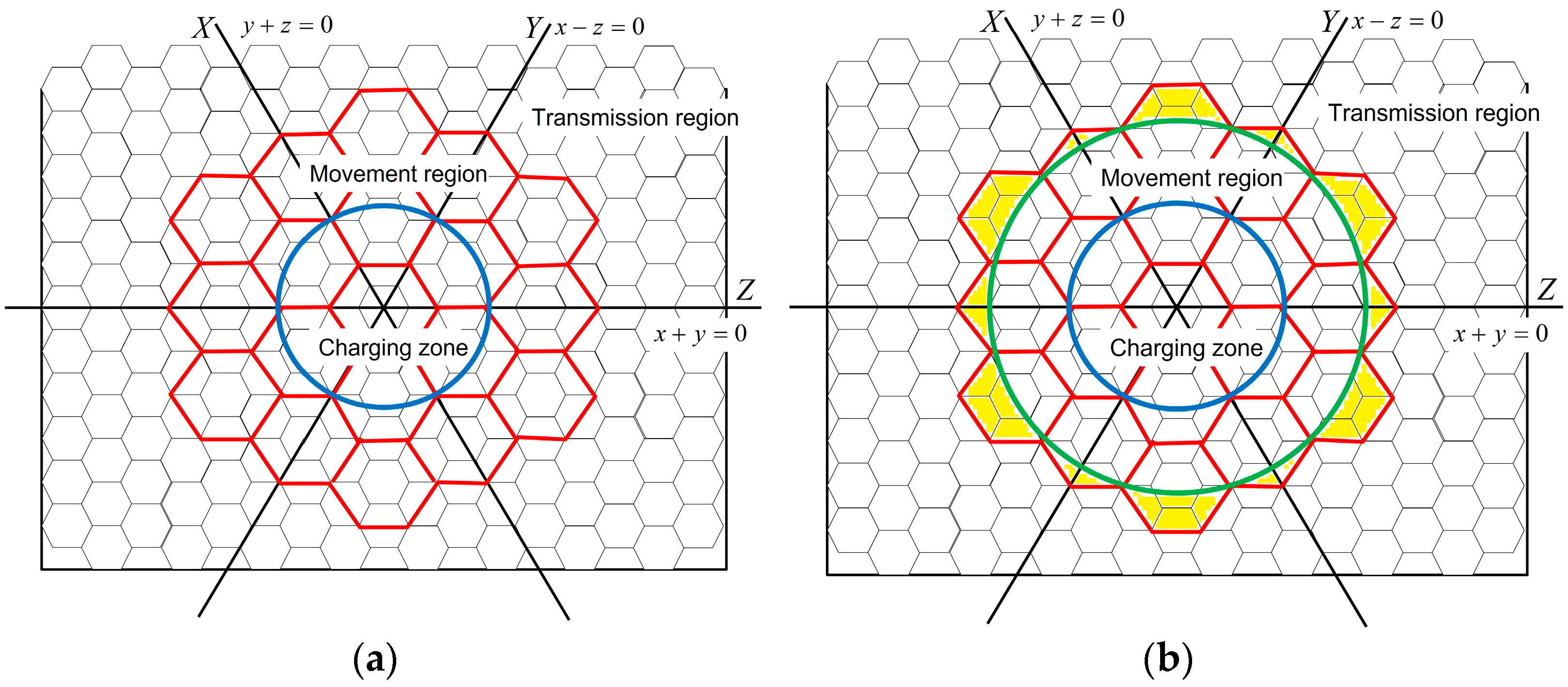 Sensors 23 03438 g004