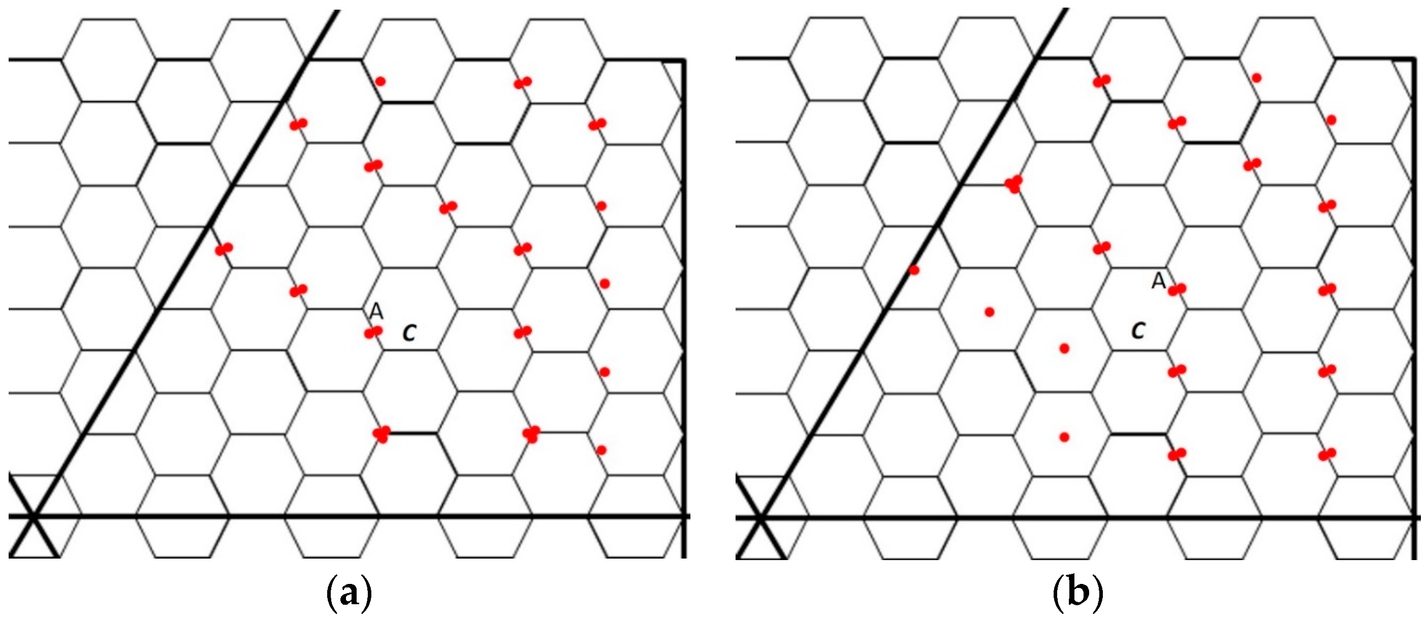 Sensors 23 03438 g007