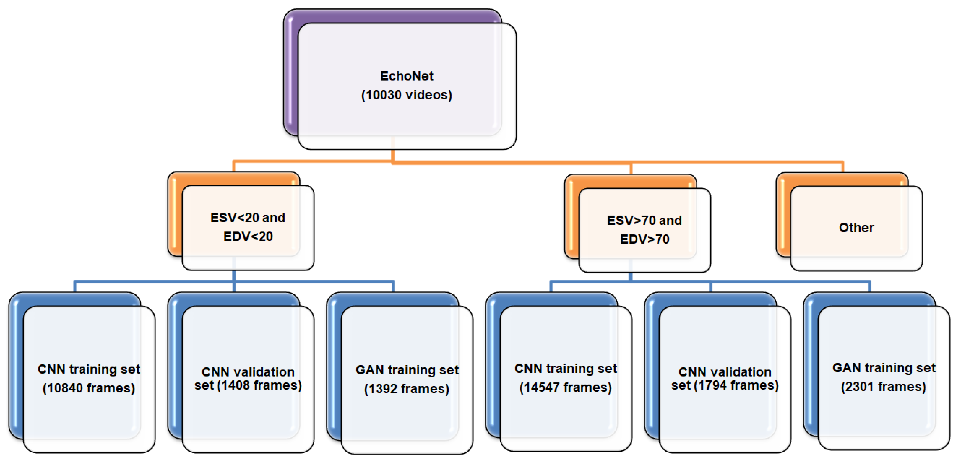 Sensors 23 03440 g003