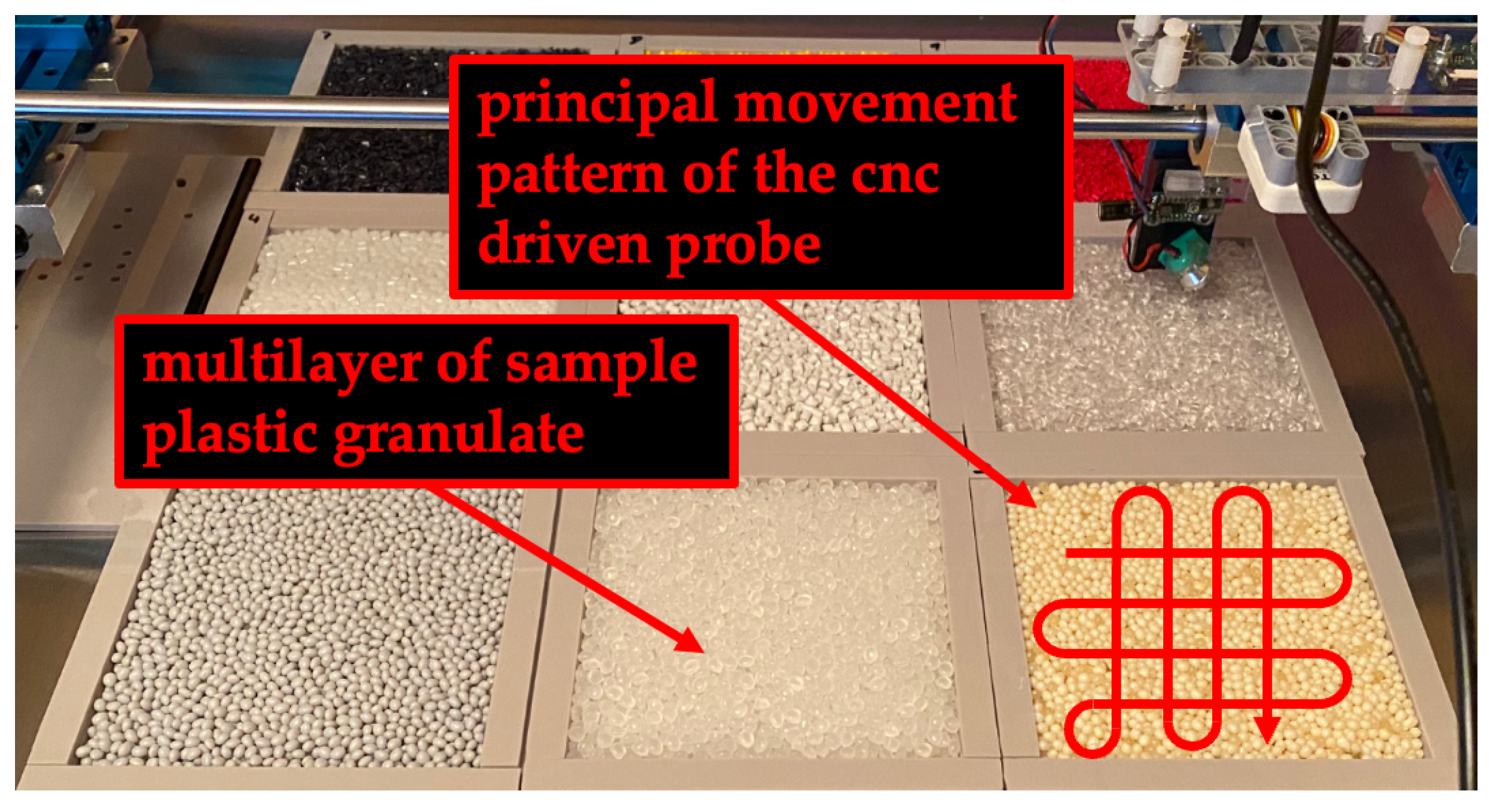 Sensors 23 03441 g003