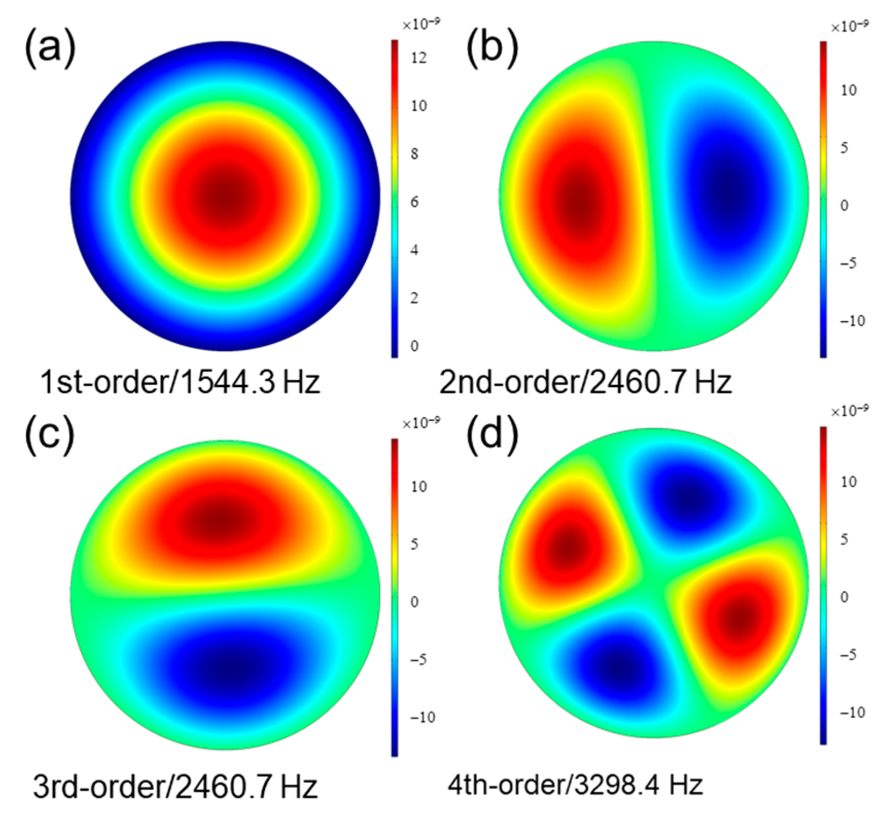Sensors 23 03444 g001