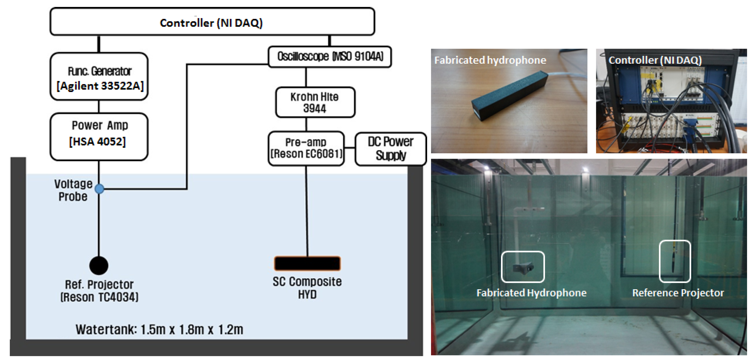 Sensors 23 03445 g006 Sensors 23 03445 g006