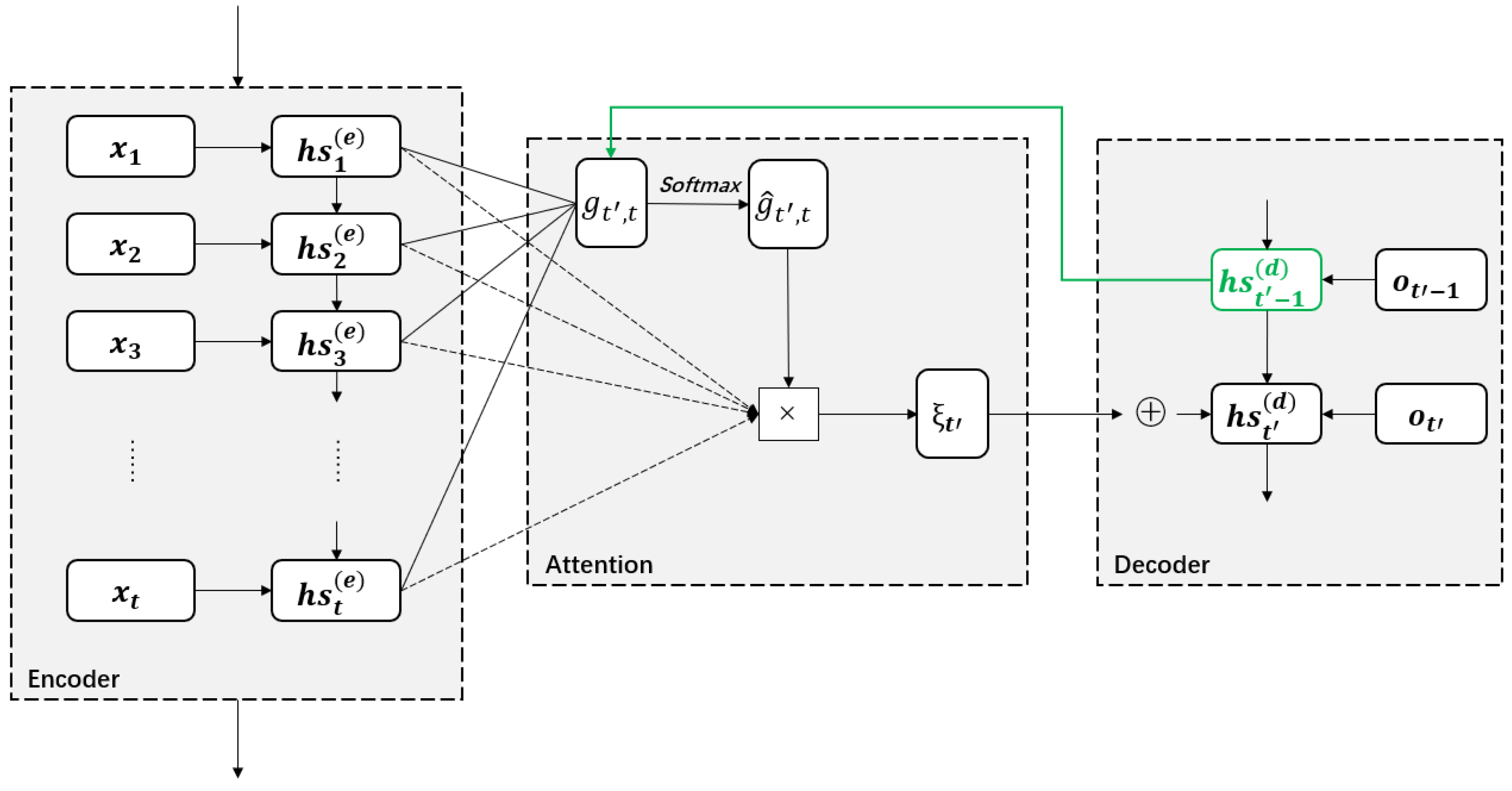 Sensors 23 03446 g007 Sensors 23 03446 g007