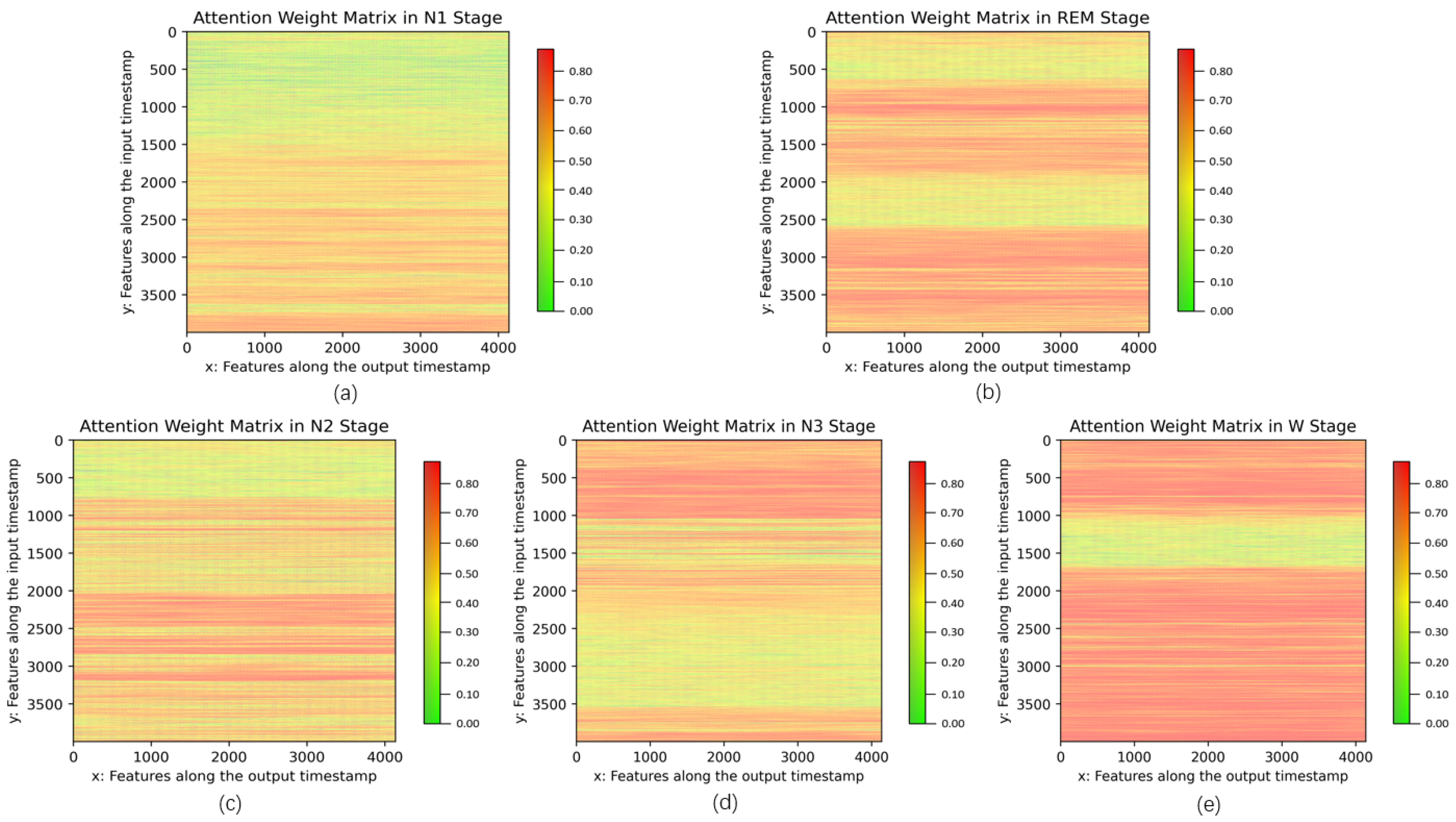 Sensors 23 03446 g010 Sensors 23 03446 g010