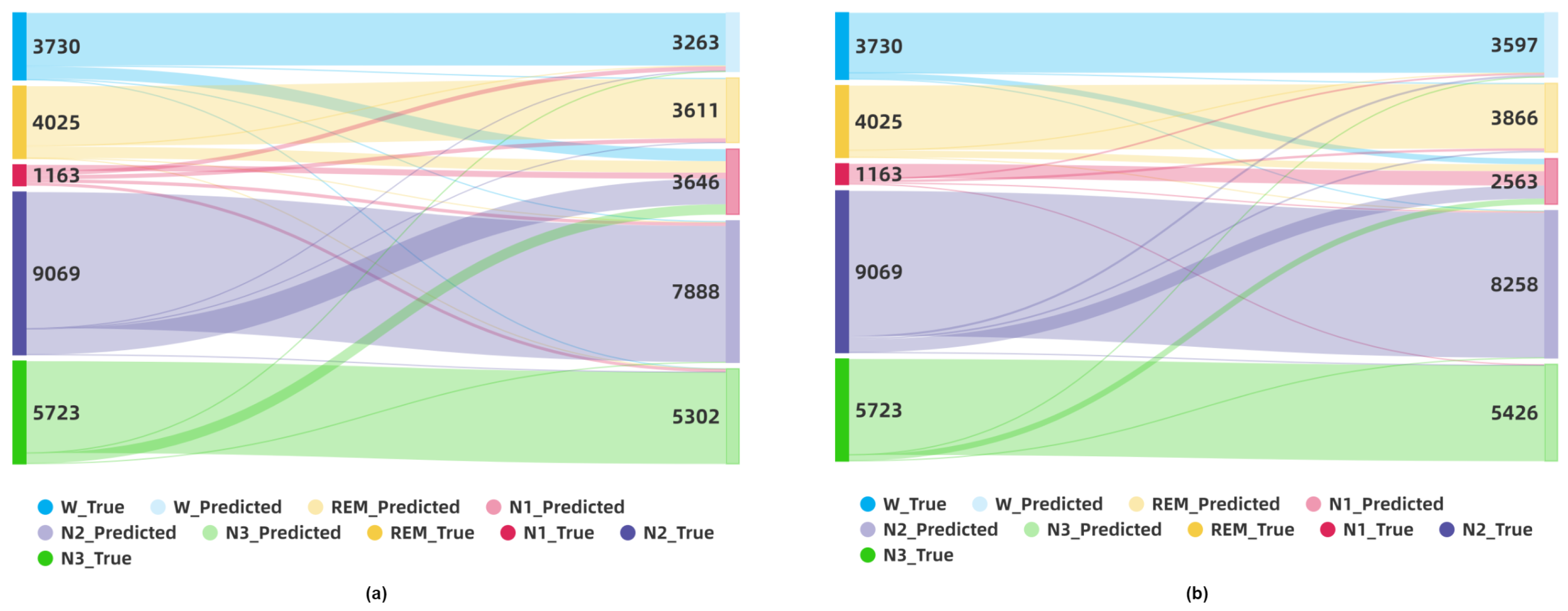 Sensors 23 03446 g011 Sensors 23 03446 g011