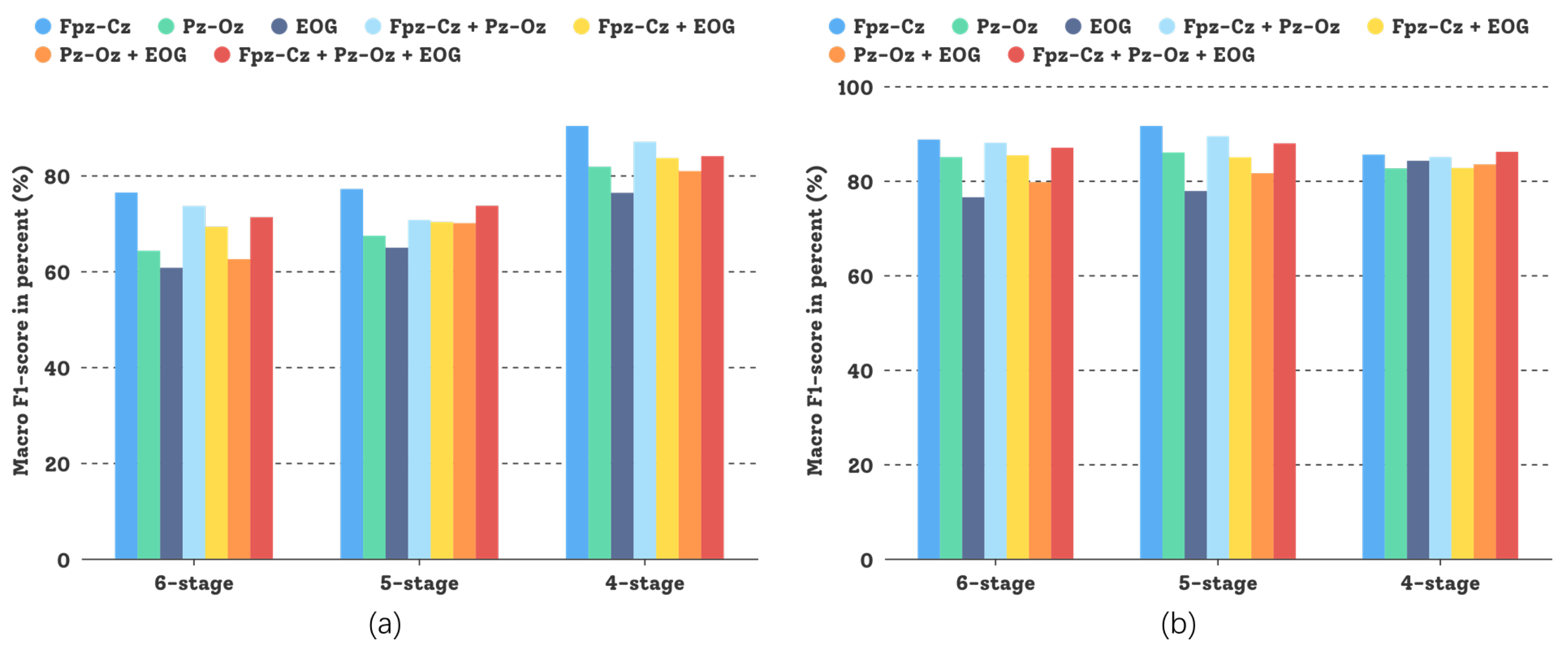 Sensors 23 03446 g013 Sensors 23 03446 g013