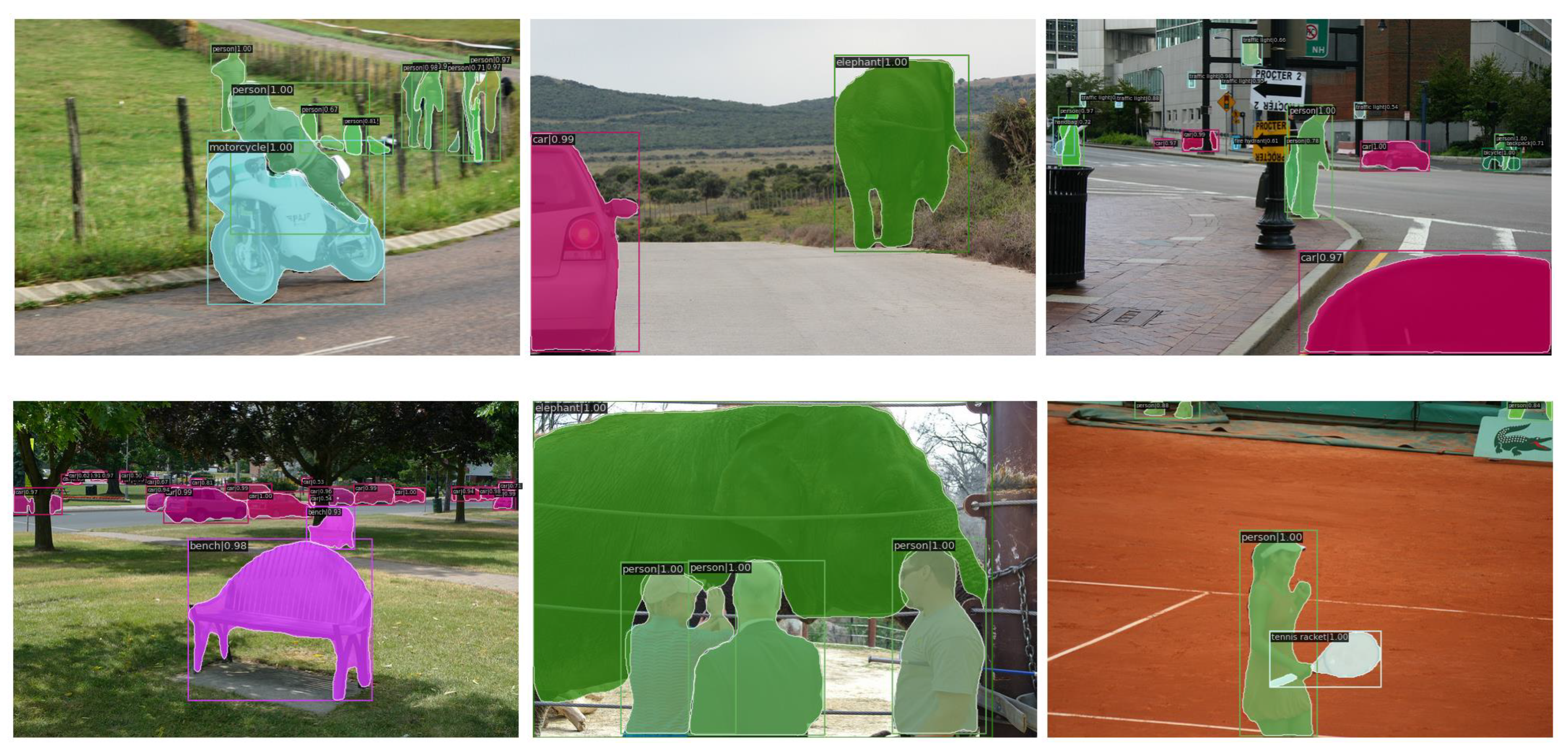 Sensors 23 03447 g0a1 Sensors 23 03447 g0a1