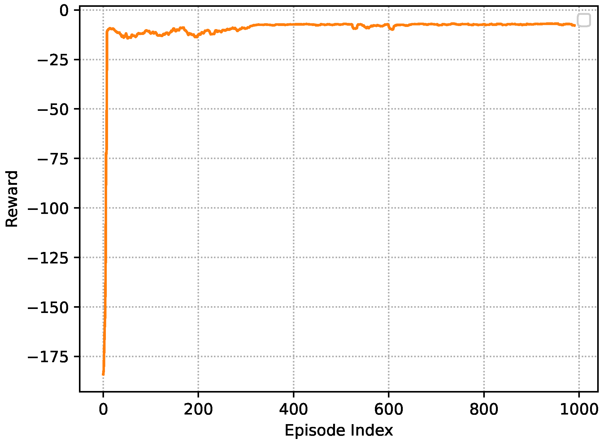 Sensors 23 03449 g003 Sensors 23 03449 g003
