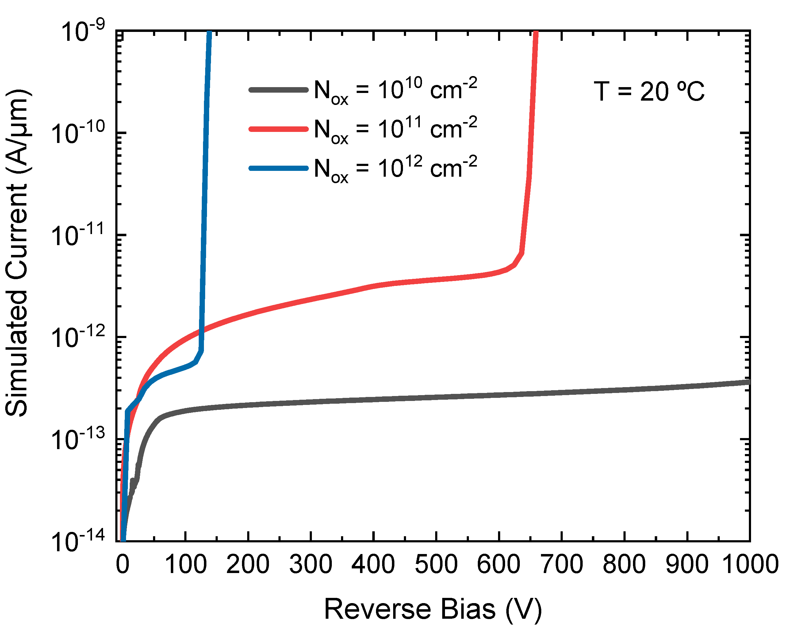 Sensors 23 03450 g004