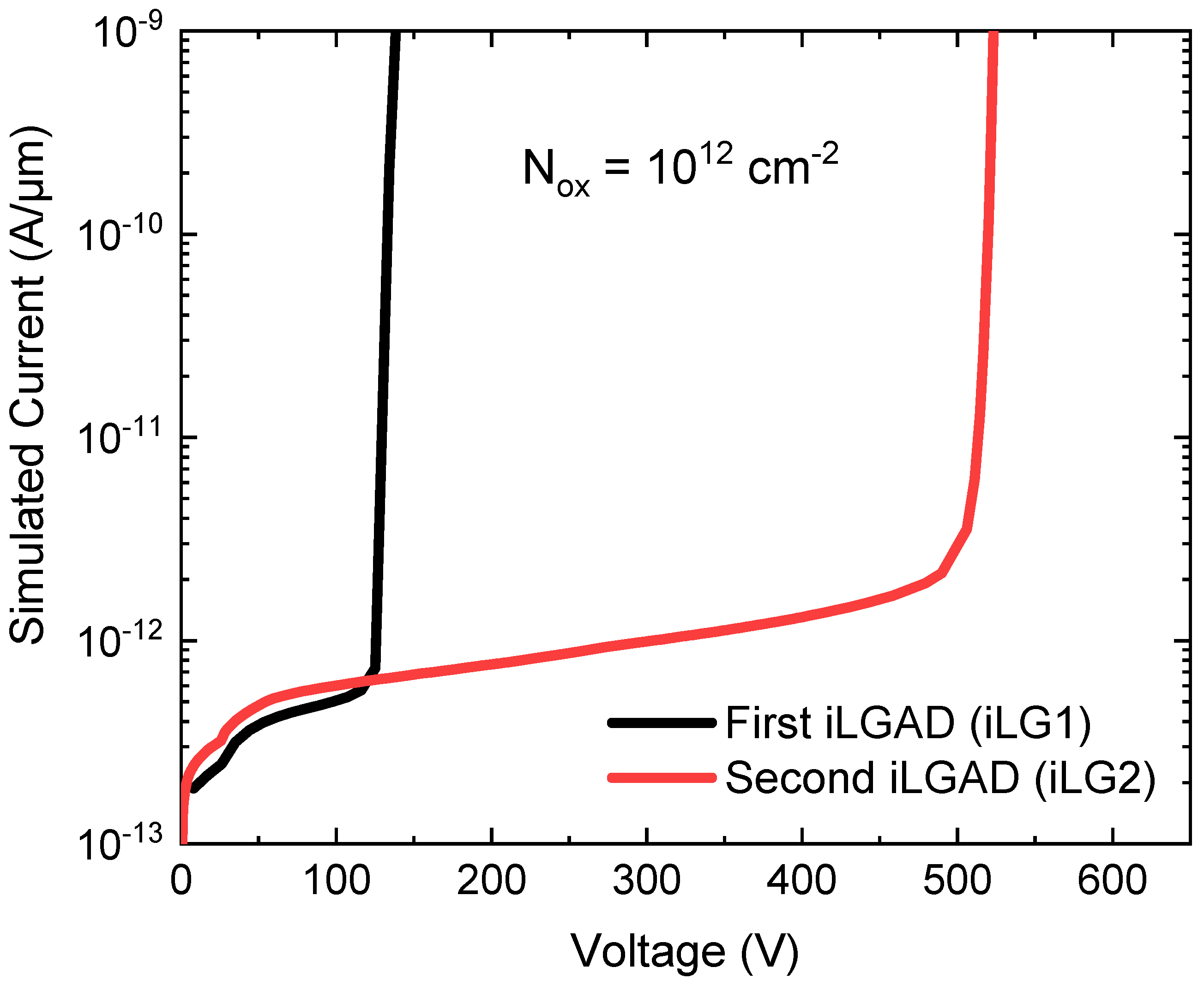 Sensors 23 03450 g006