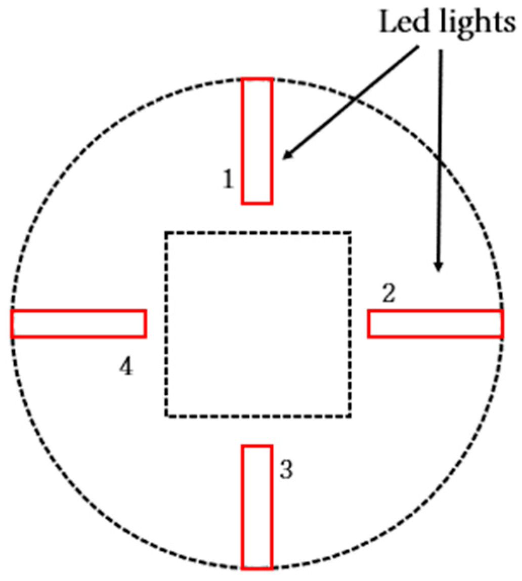 Sensors 23 03451 g005 Sensors 23 03451 g005