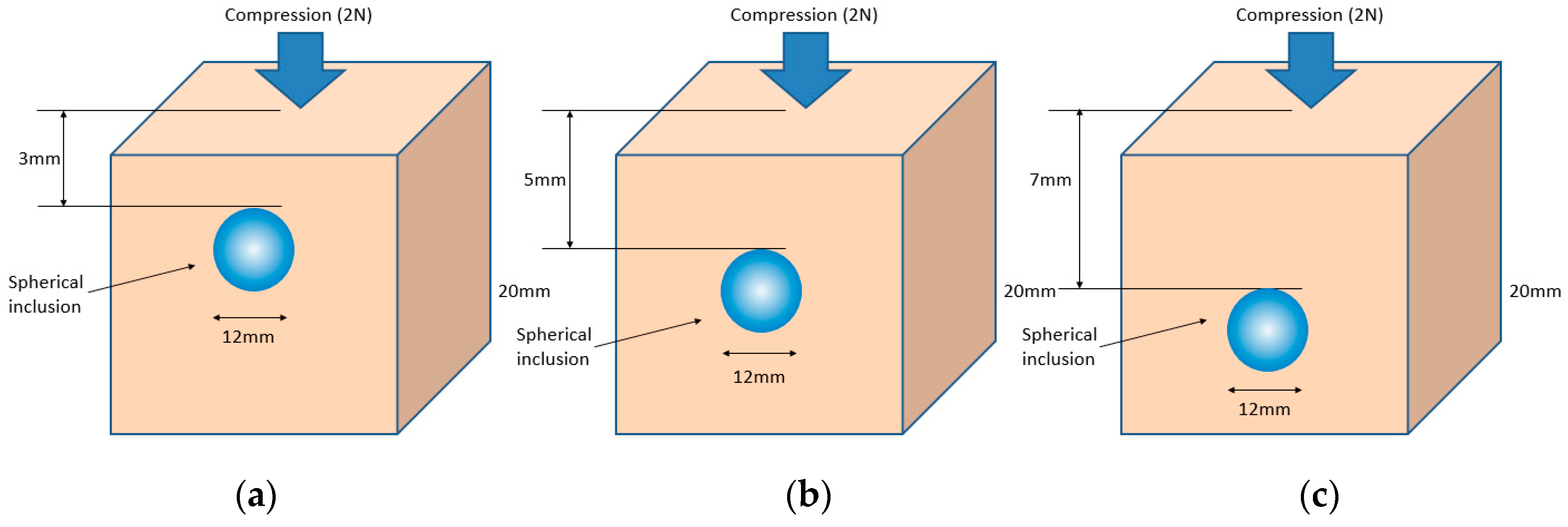 Sensors 23 03451 g023 Sensors 23 03451 g023