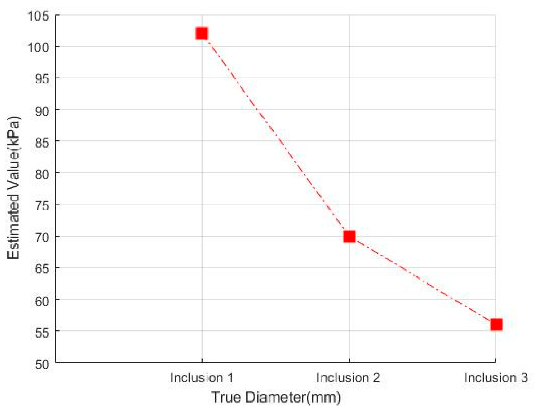 Sensors 23 03451 g027 Sensors 23 03451 g027