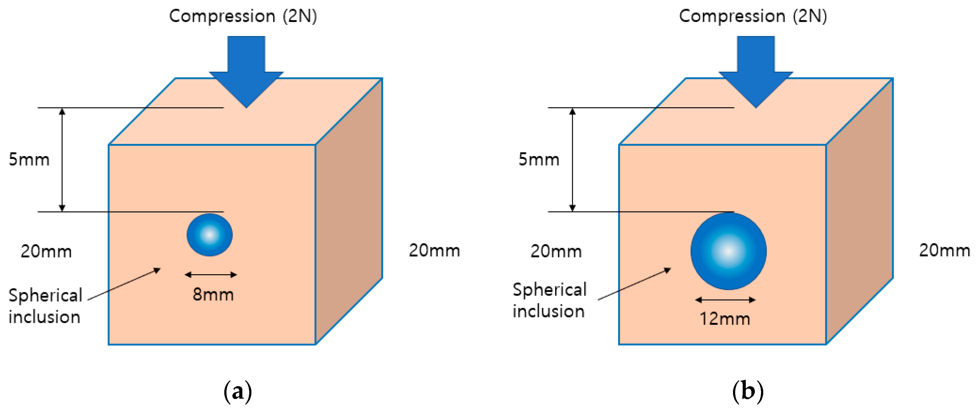 Sensors 23 03451 g028 Sensors 23 03451 g028