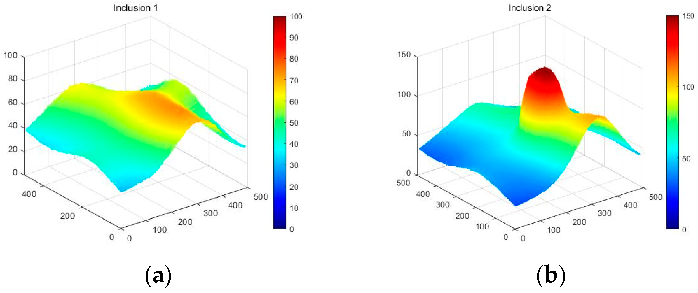 Sensors 23 03451 g031 Sensors 23 03451 g031
