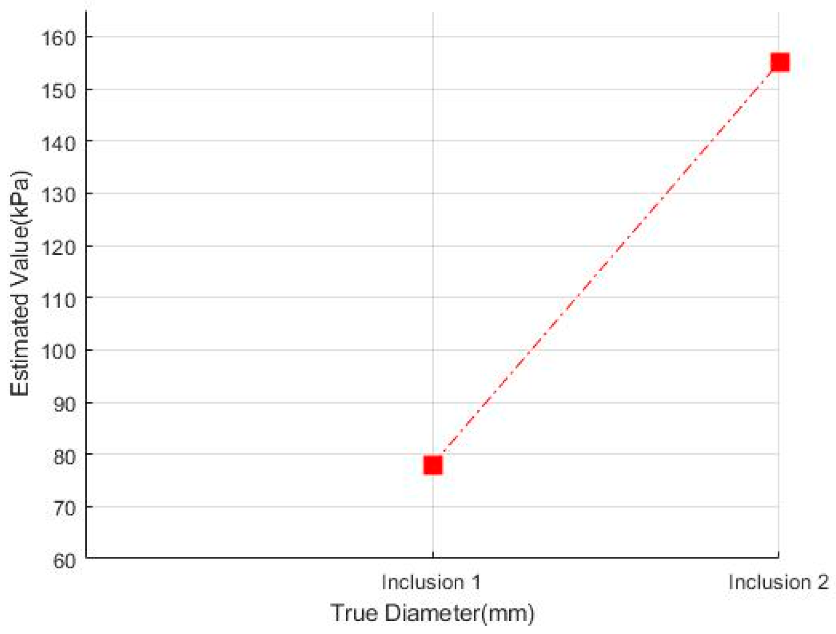 Sensors 23 03451 g032 Sensors 23 03451 g032